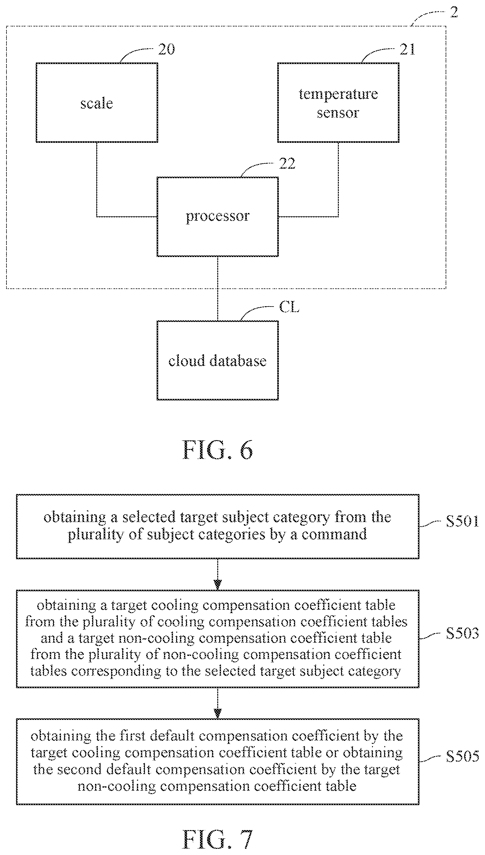 Patent US12480805 Figure 6 – Weighing device with temperature sensing function and temperature compensation method thereof
