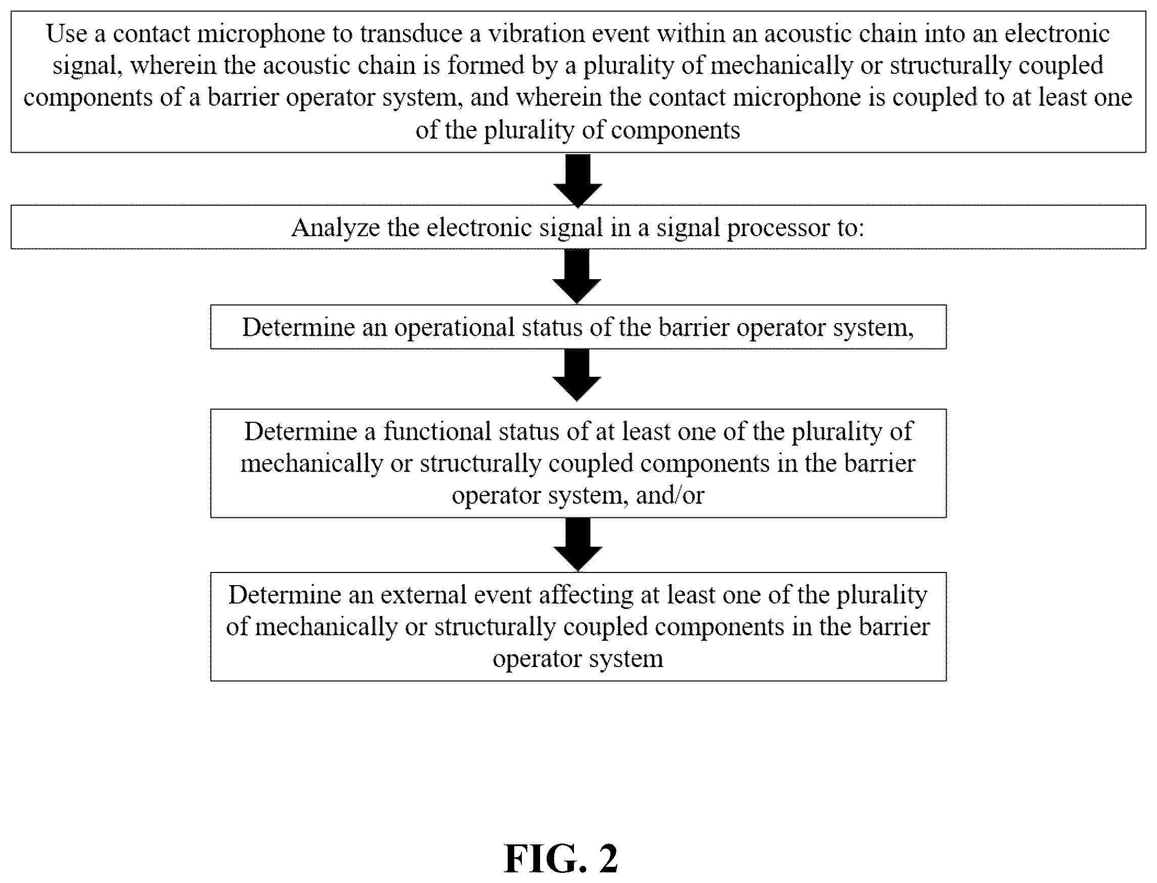 Patent US12480806 Figure 2 – Systems and methods for contact microphones