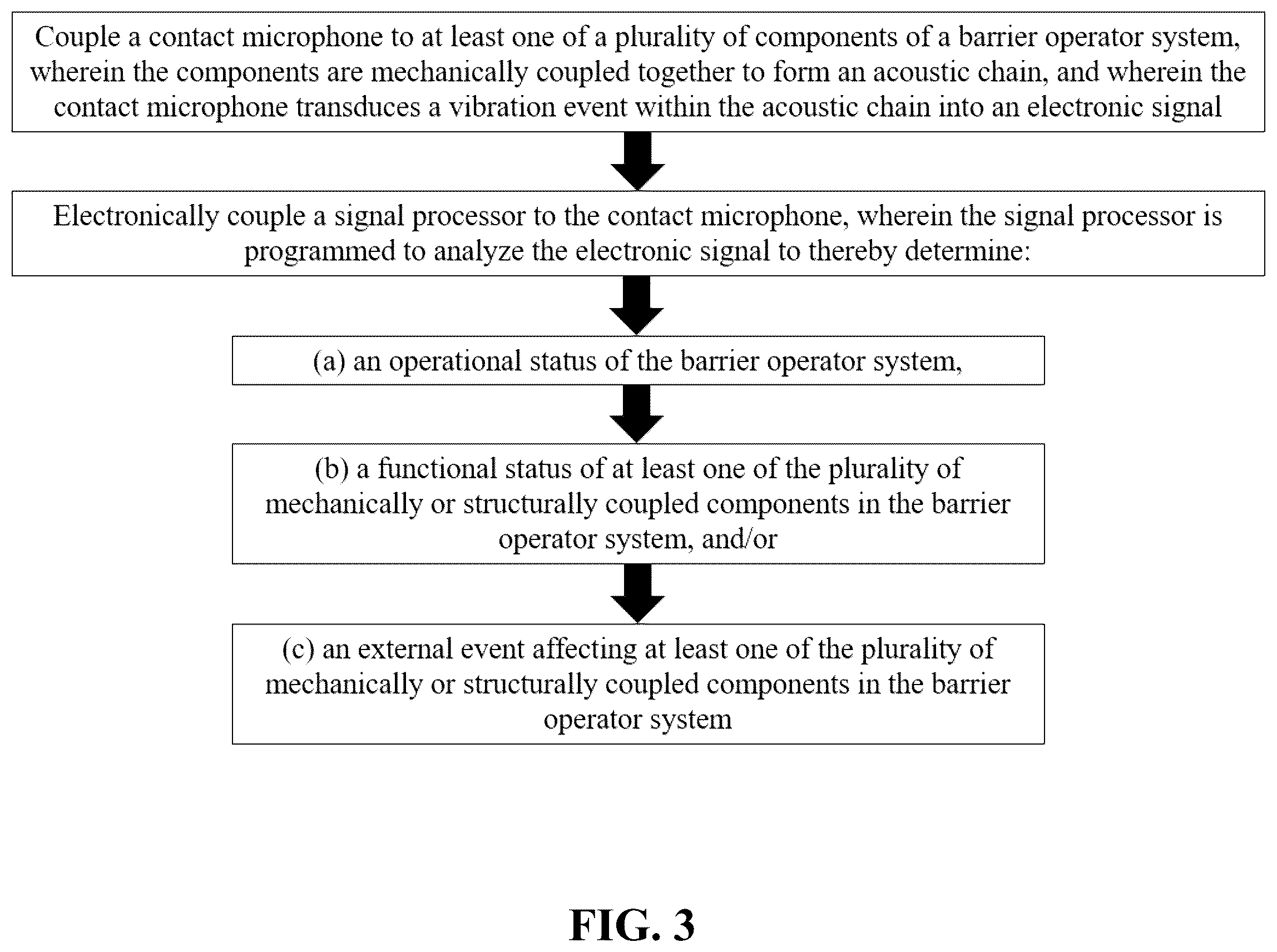 Patent US12480806 Figure 3 – Systems and methods for contact microphones