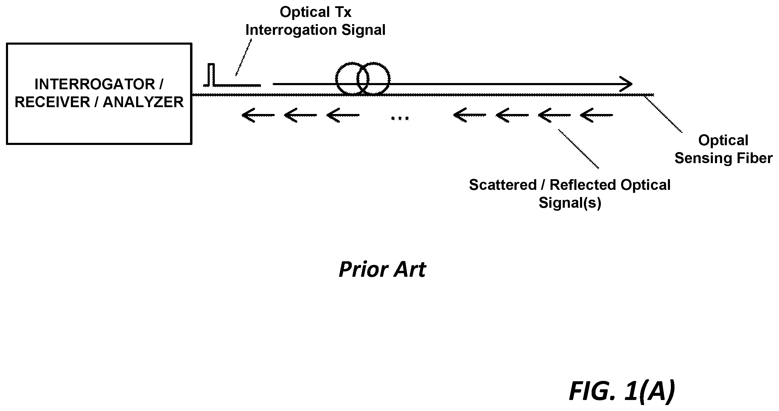 Patent US12480808 — Laser frequency drift compensation in forward distributed acoustic sensing — Figure 1