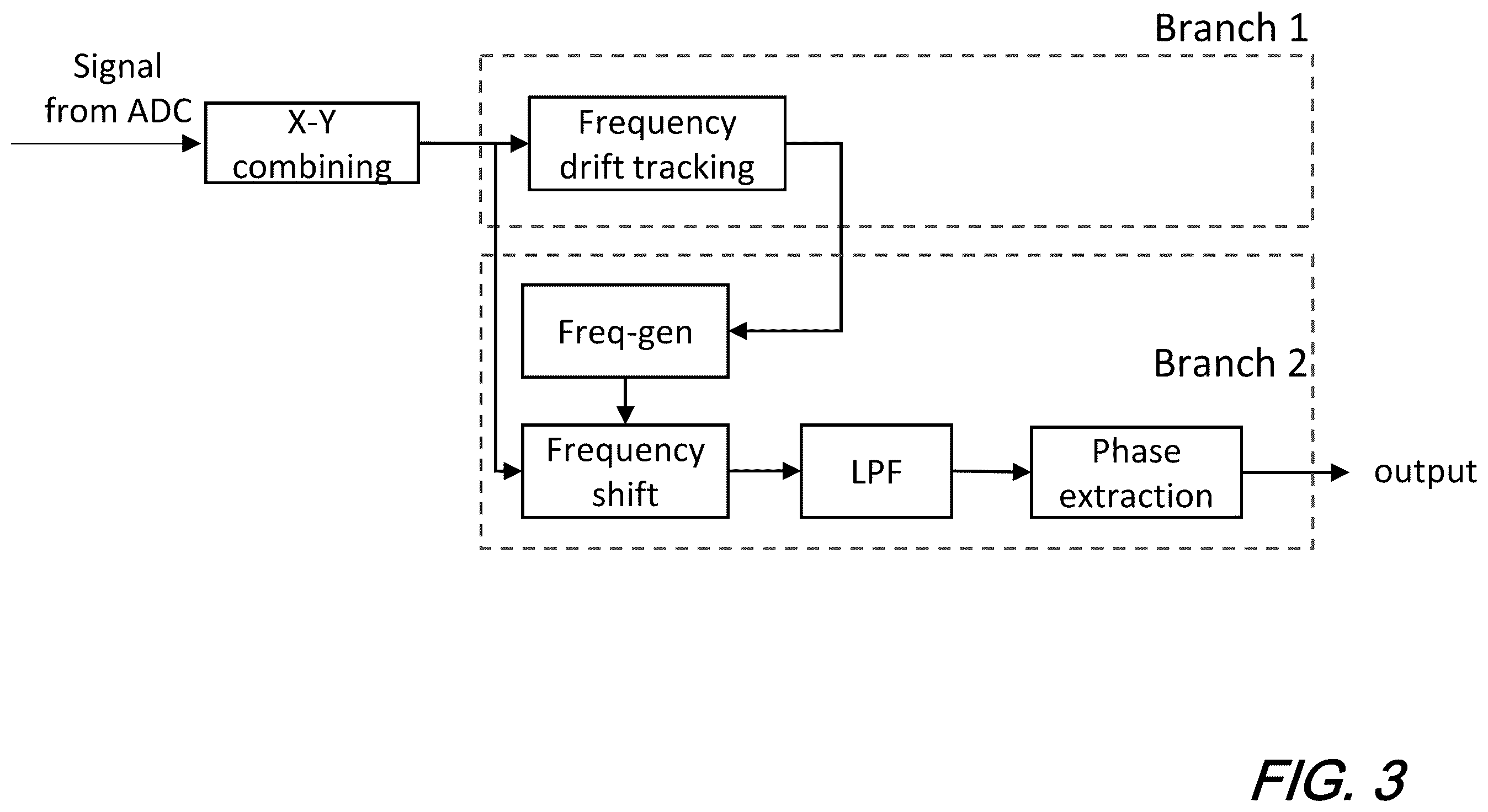 Patent US12480808 Figure 4 – Laser frequency drift compensation in forward distributed acoustic sensing