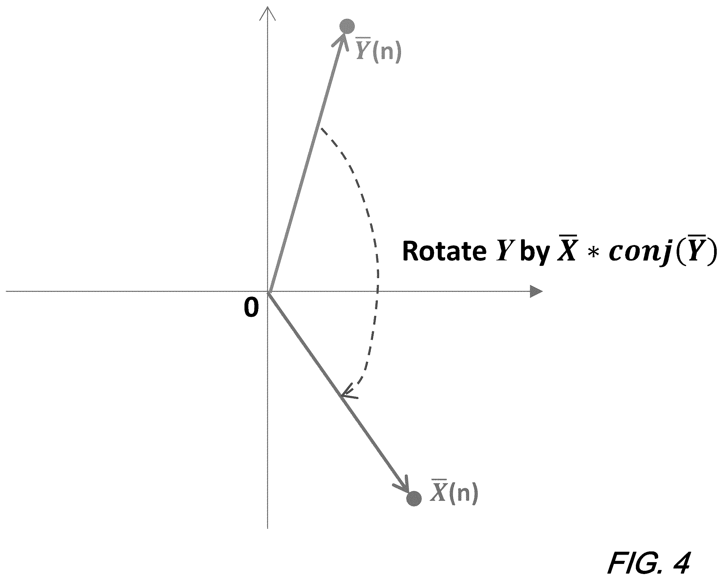 Patent US12480808 Figure 5 – Laser frequency drift compensation in forward distributed acoustic sensing