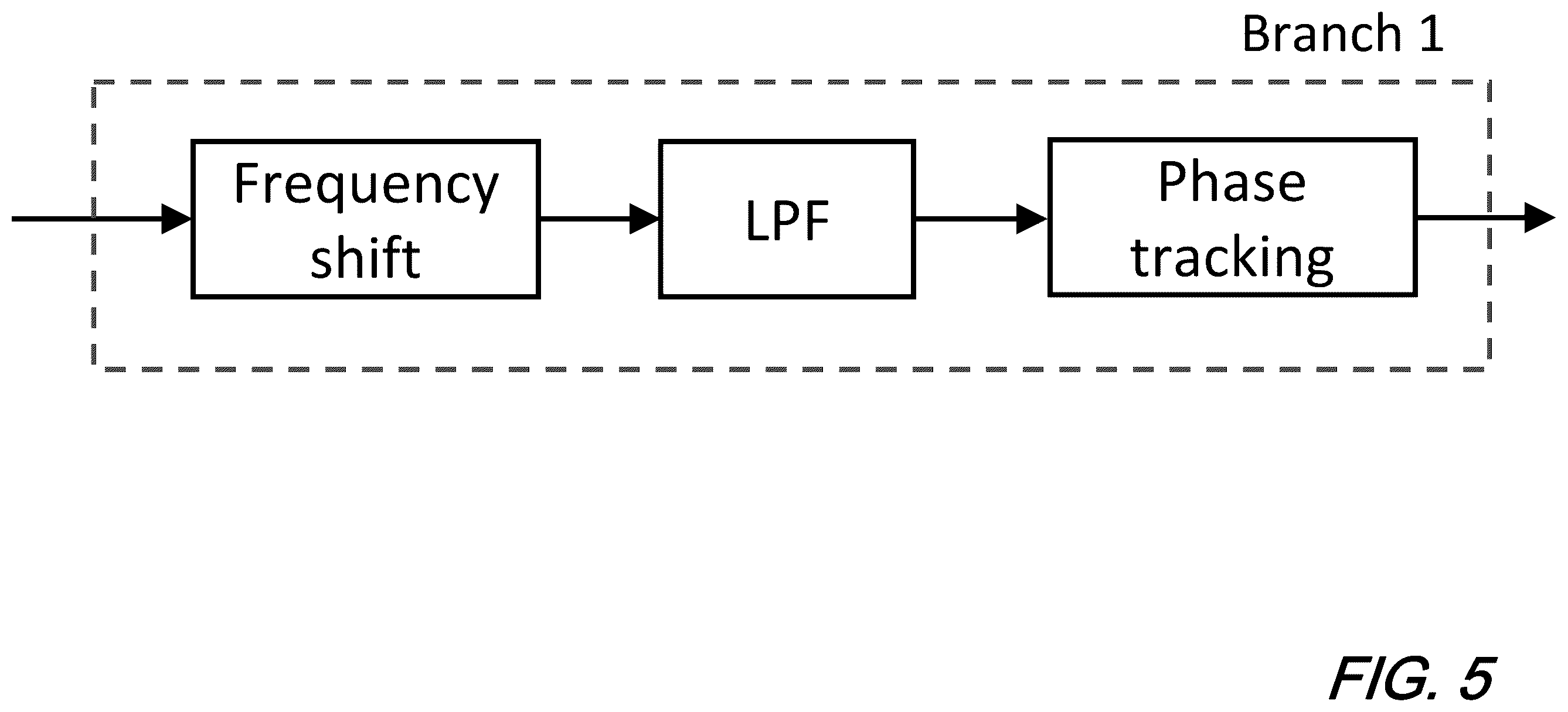 Patent US12480808 Figure 6 – Laser frequency drift compensation in forward distributed acoustic sensing
