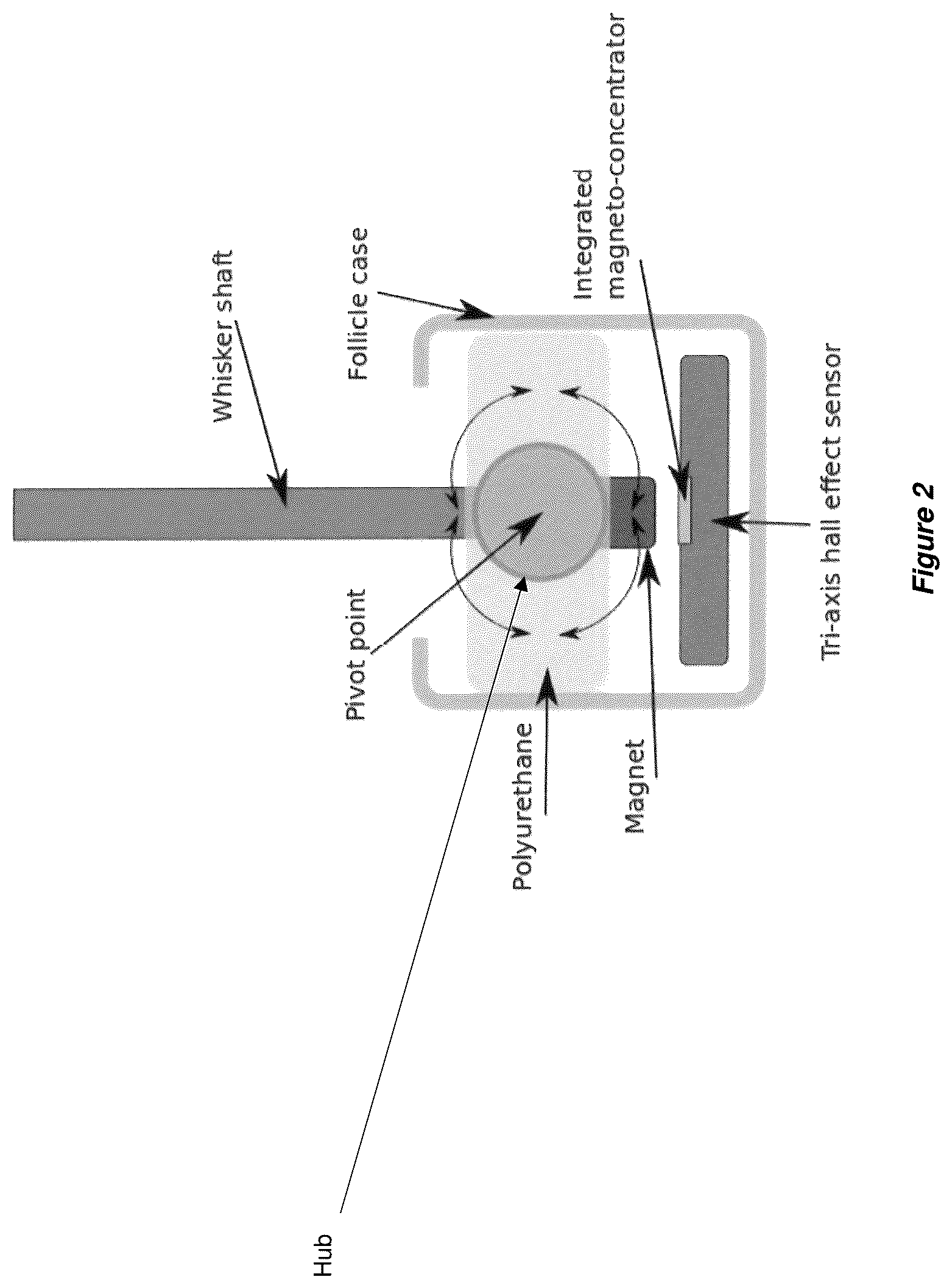 Patent US12480809 Figure 2 – Sensors