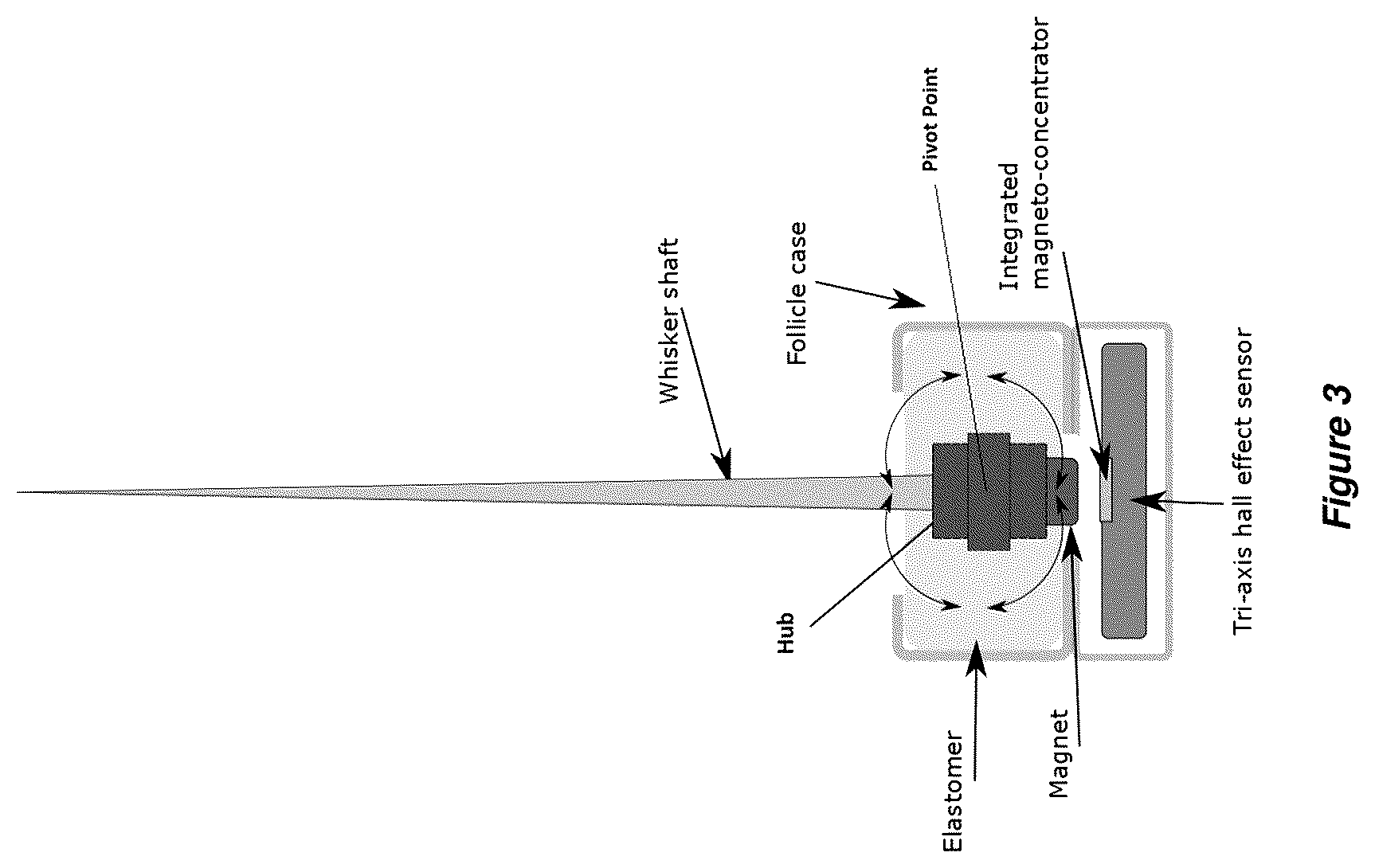 Patent US12480809 Figure 3 – Sensors