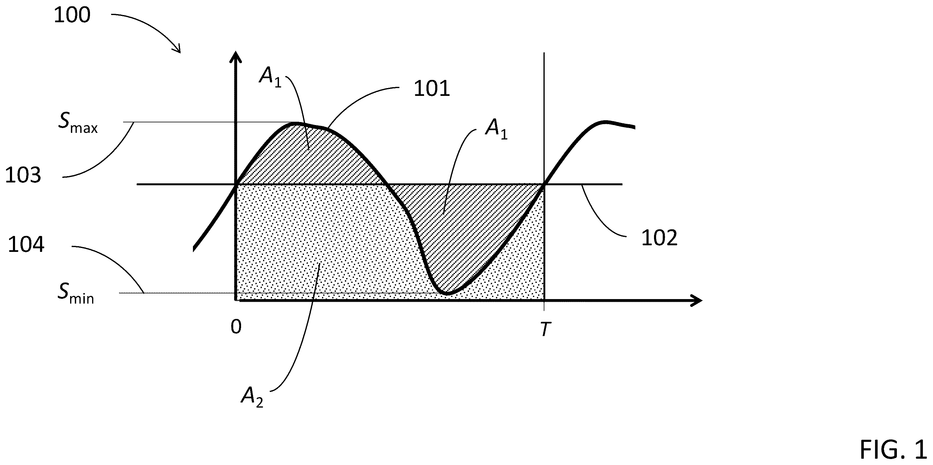 Patent US12480811 Figure 1 – System and method for illumination source identification
