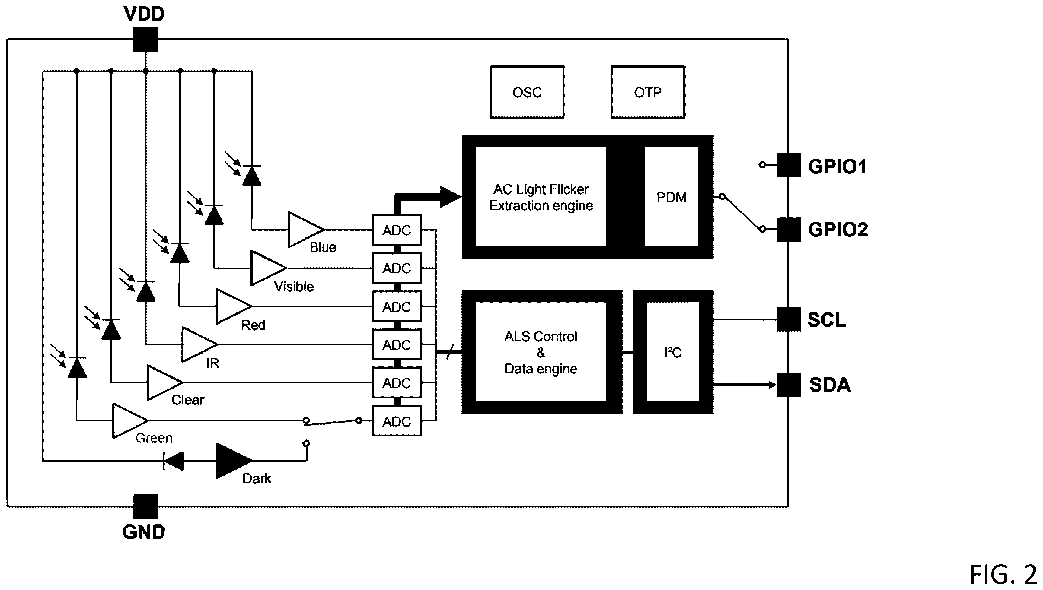 Patent US12480811 Figure 2 – System and method for illumination source identification