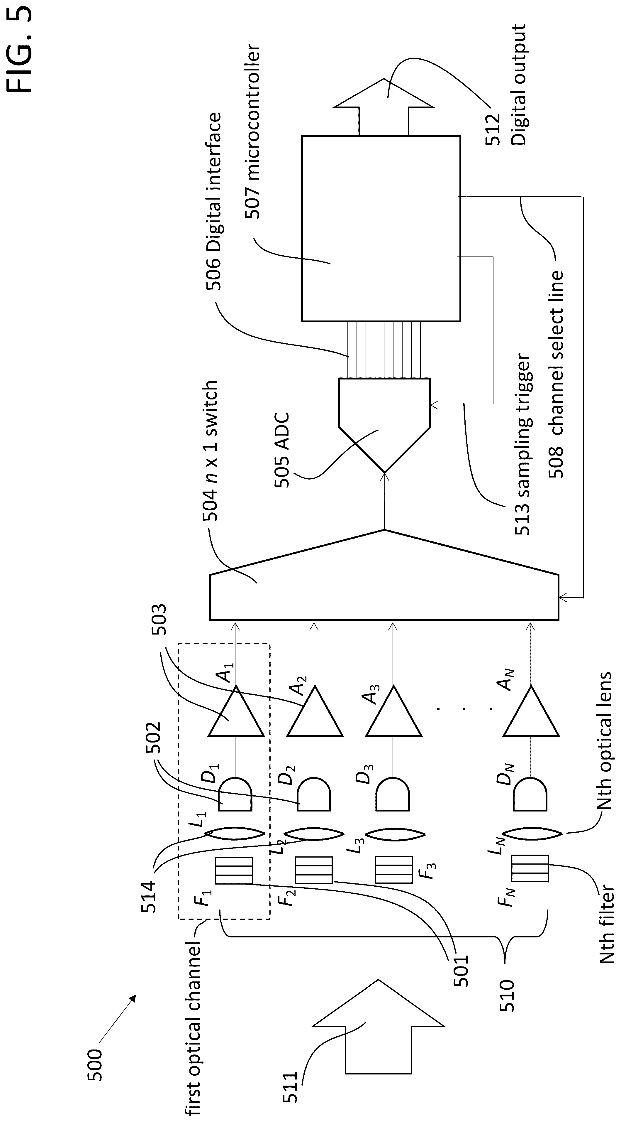 Patent US12480811 Figure 6 – System and method for illumination source identification