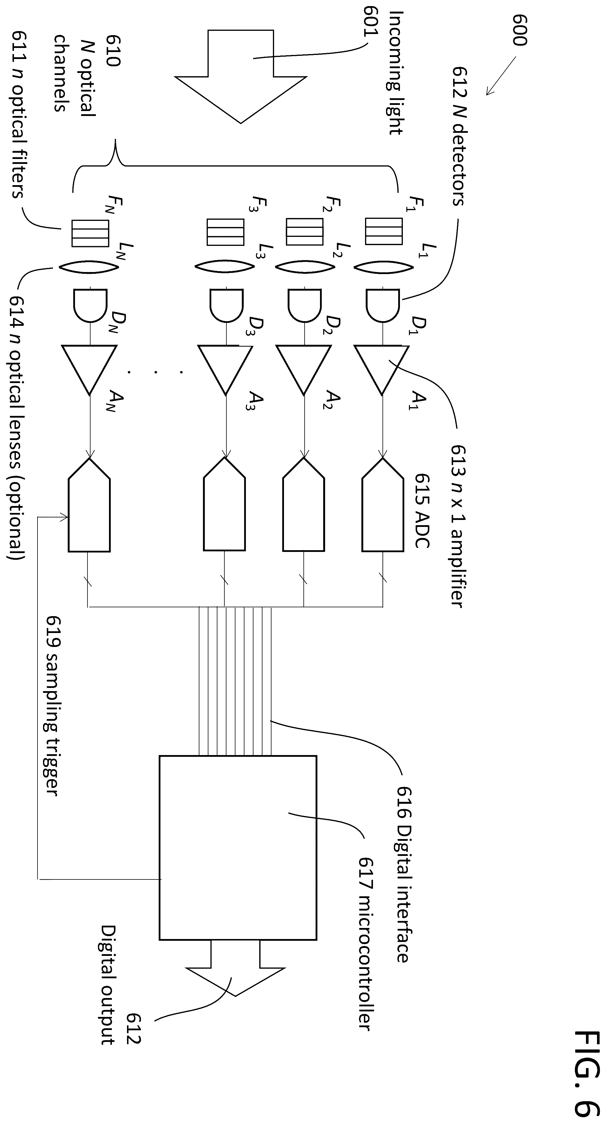 Patent US12480811 Figure 7 – System and method for illumination source identification