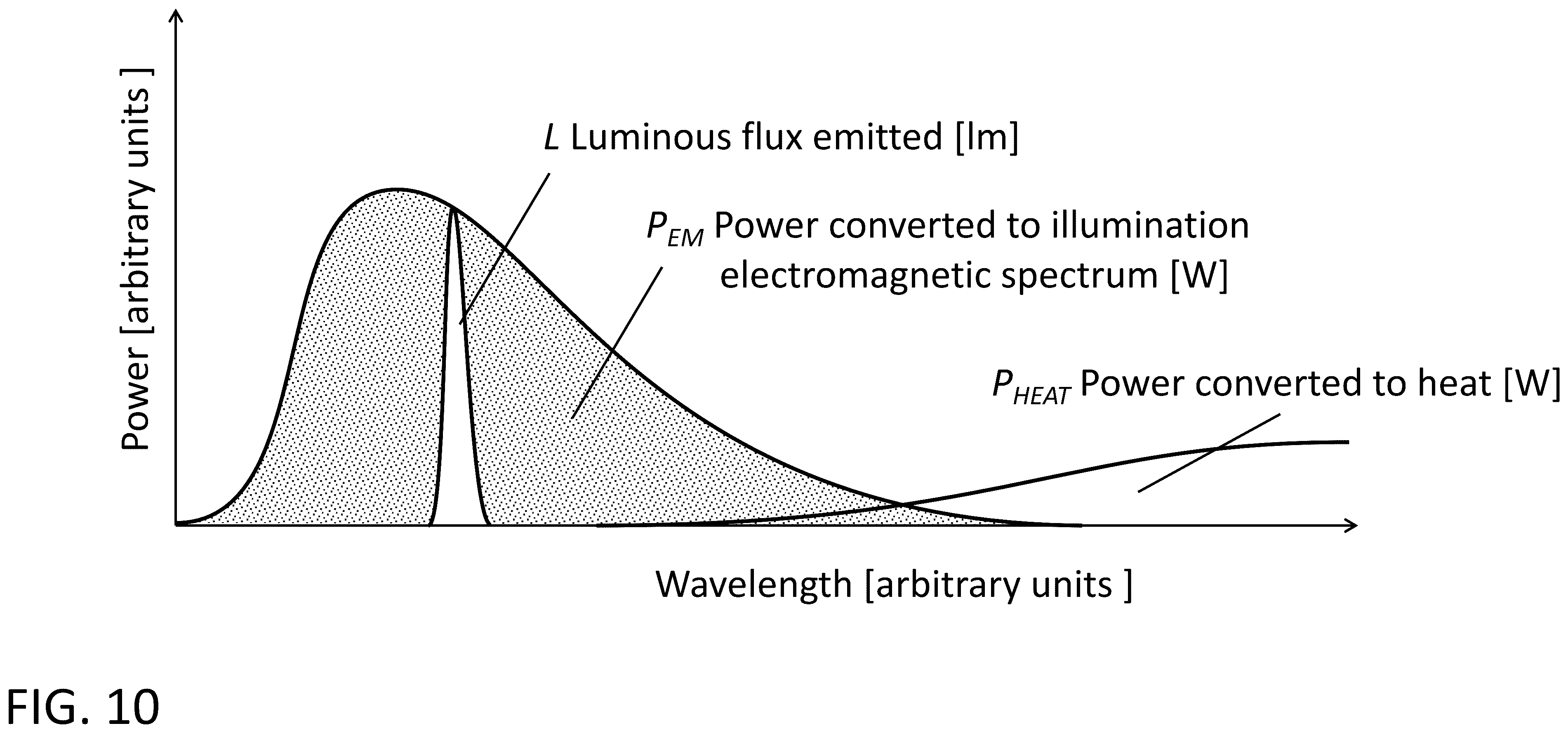 Patent US12480811 Figure 11 – System and method for illumination source identification