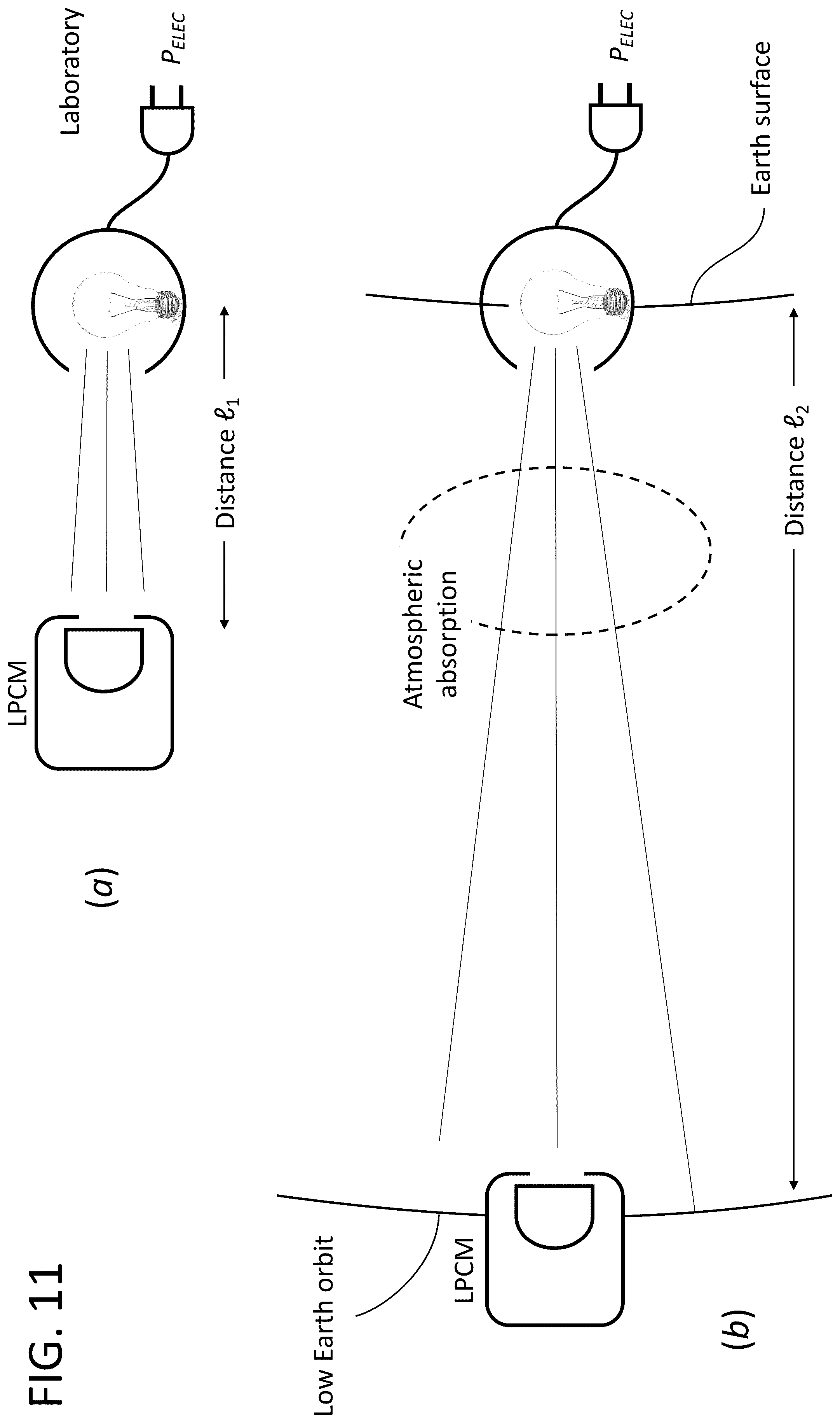 Patent US12480811 Figure 12 – System and method for illumination source identification