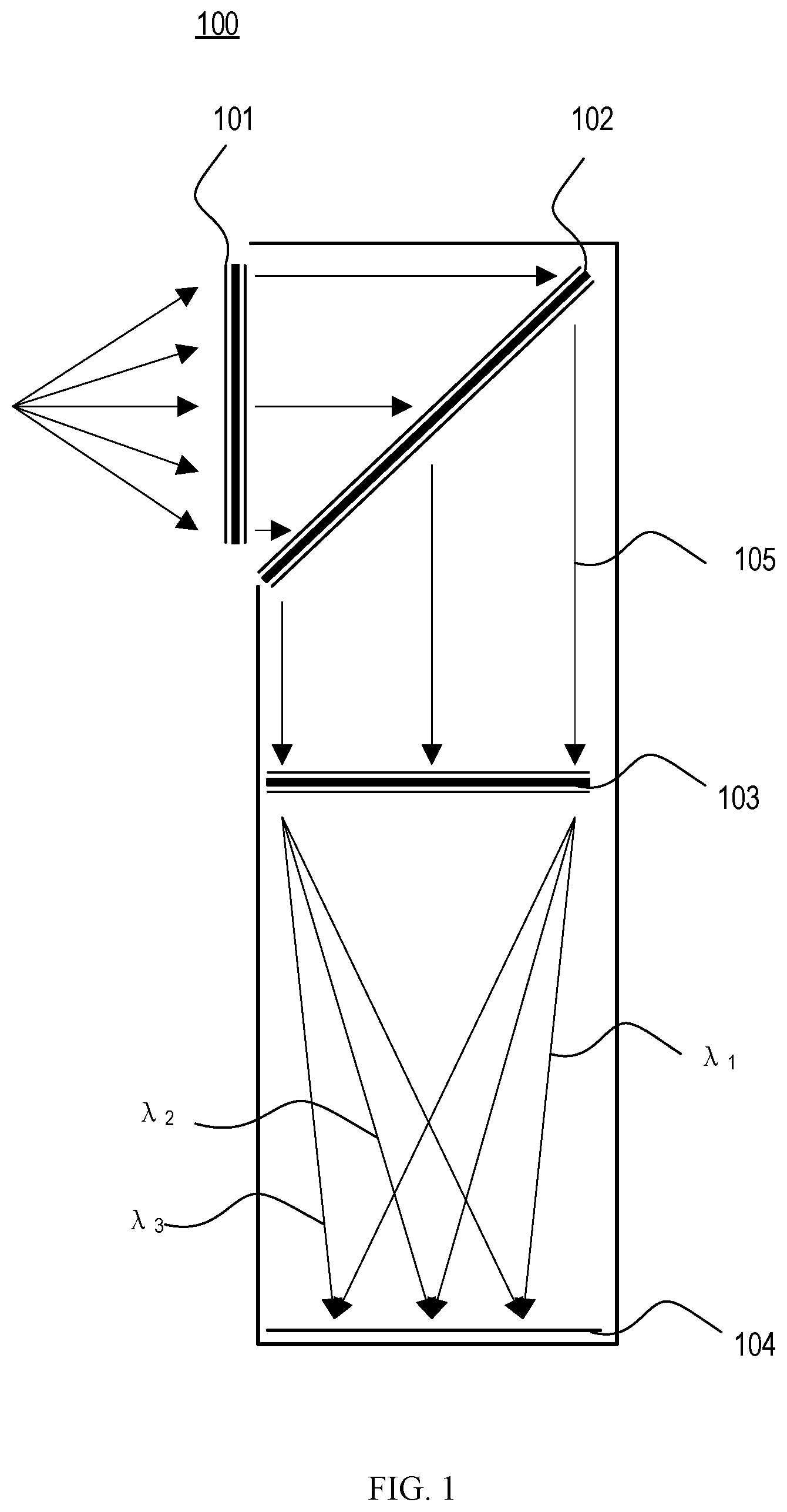 Patent US12480812 Figure 1 – Metasurface-based spectrometer and electronic device