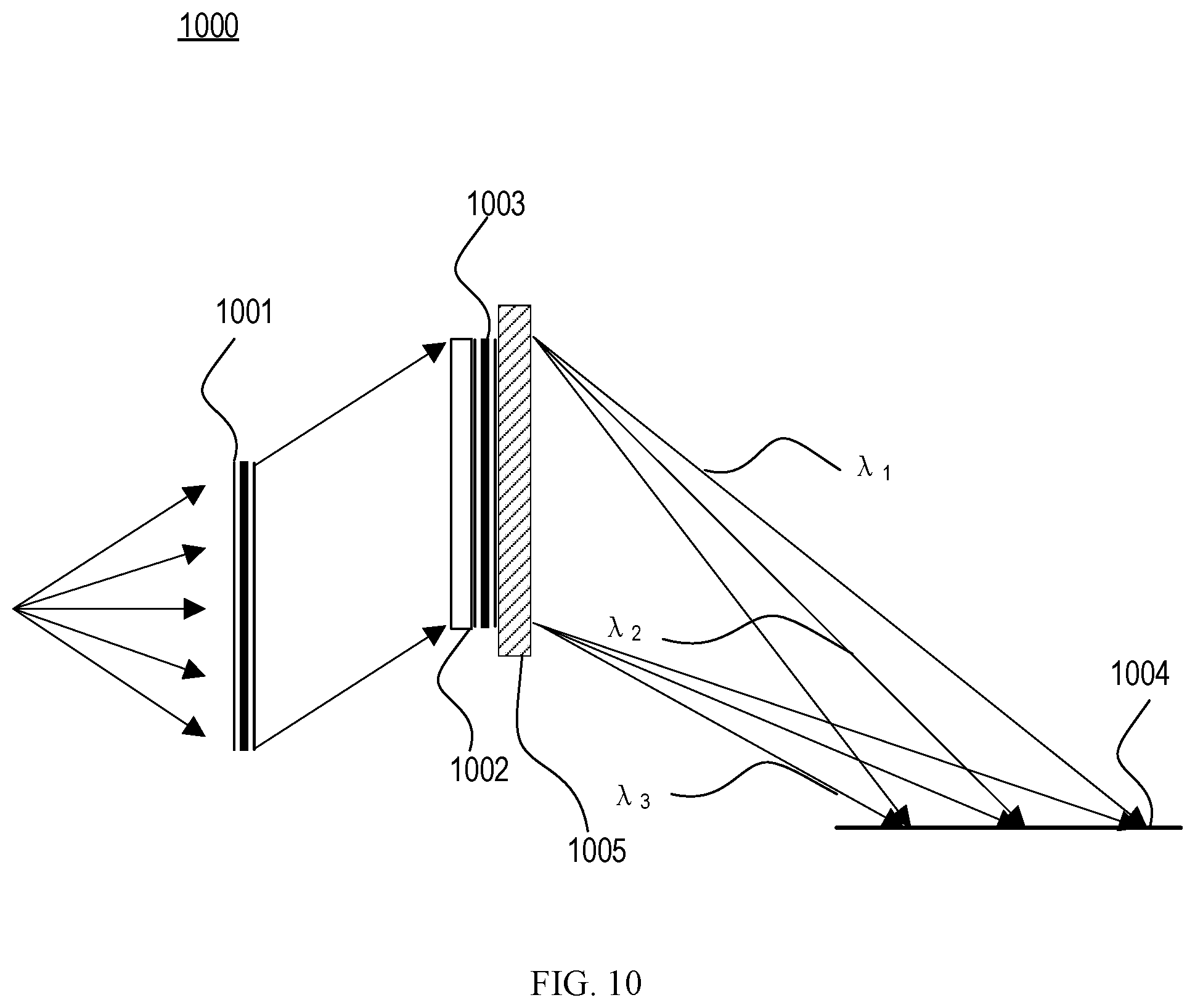 Patent US12480812 Figure 8 – Metasurface-based spectrometer and electronic device