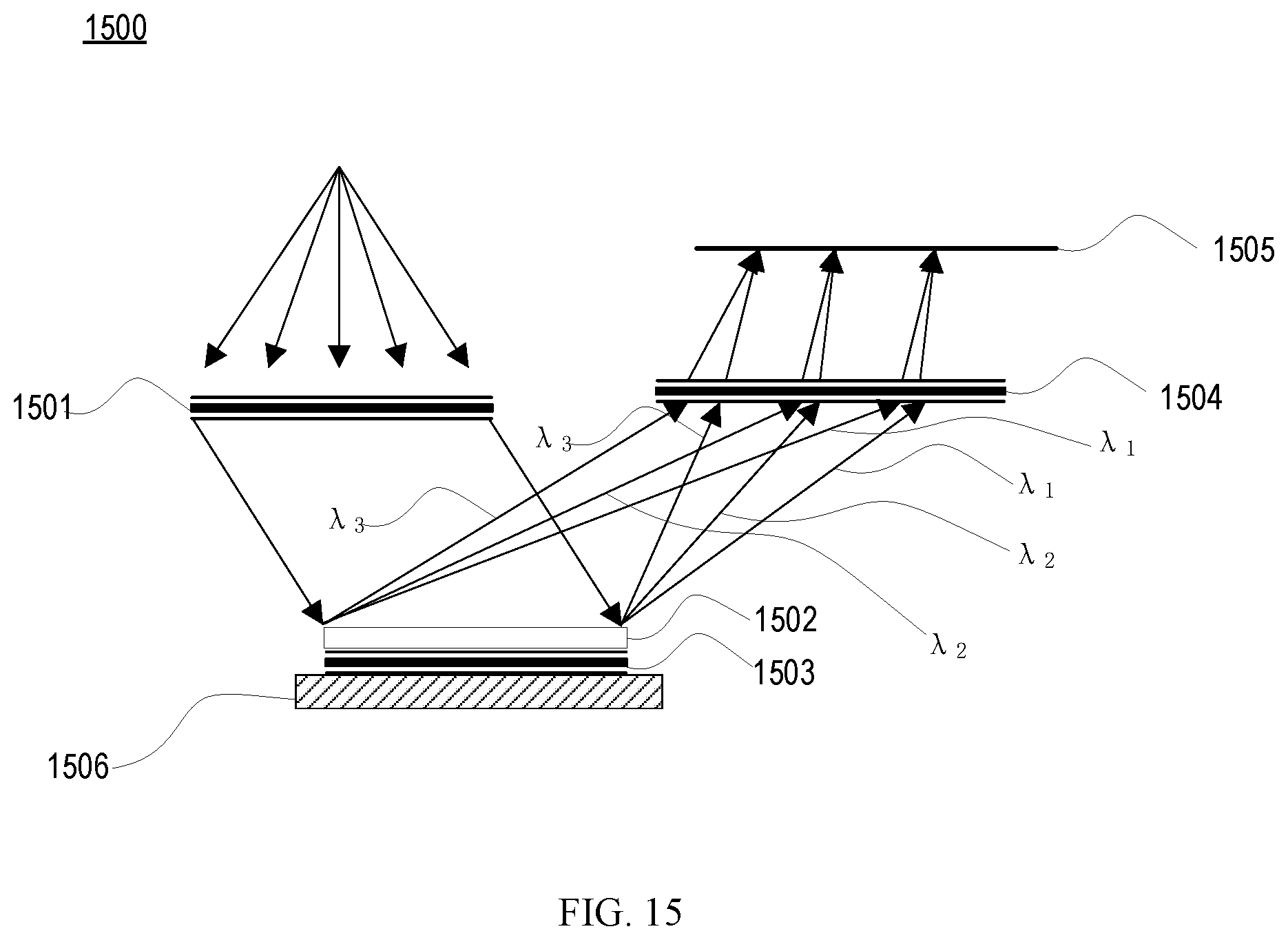 Patent US12480812 Figure 13 – Metasurface-based spectrometer and electronic device