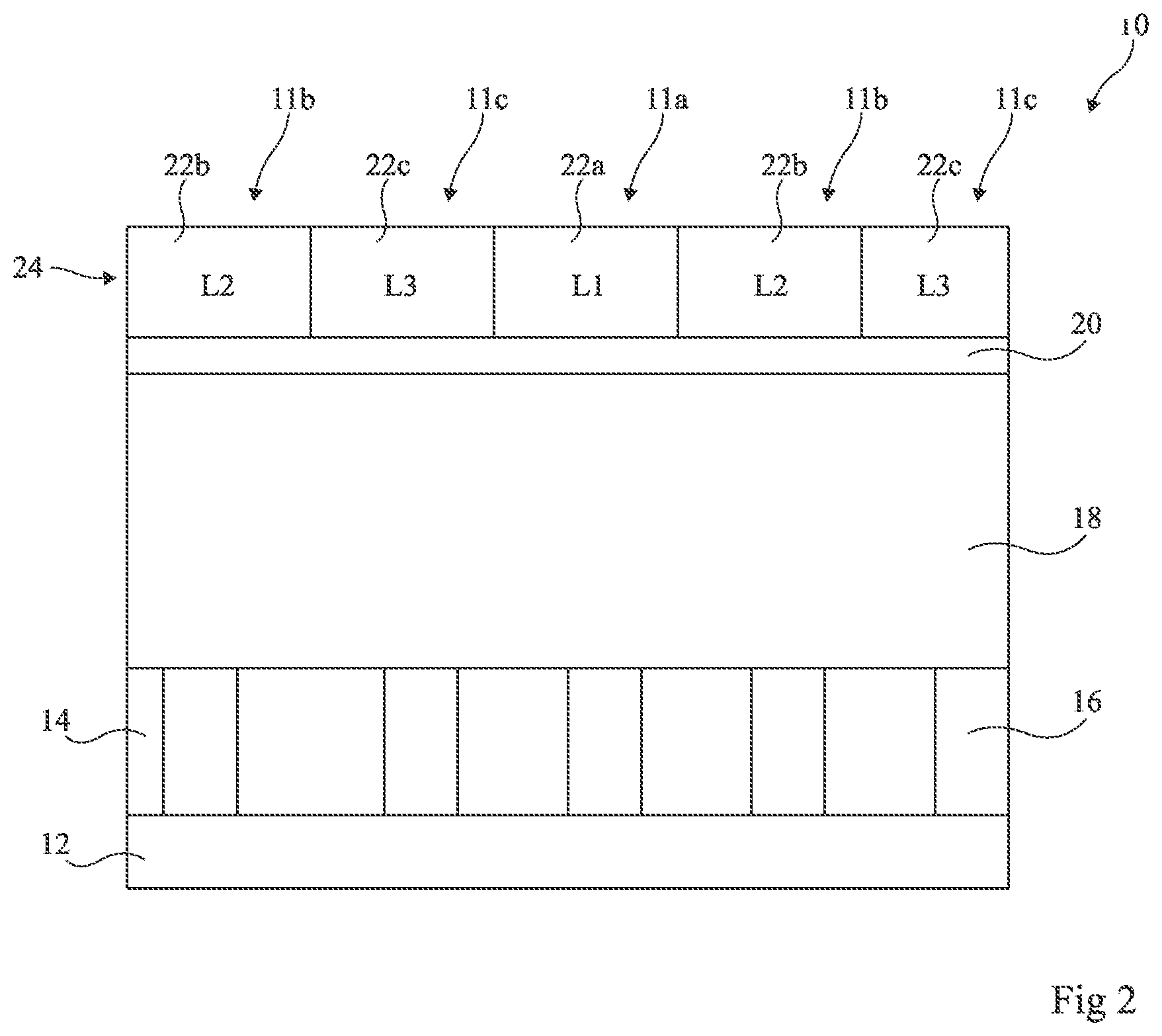 Patent US12480813 Figure 2 – Multispectral imager