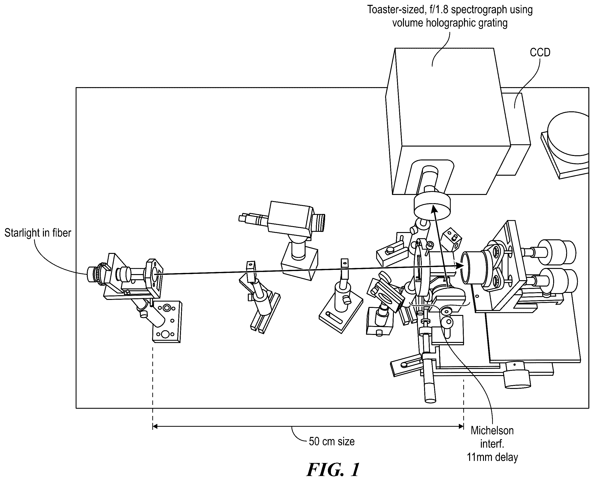 Patent US12480815 — Spectrograph stabilization using a single-delay interferometer — Figure 1