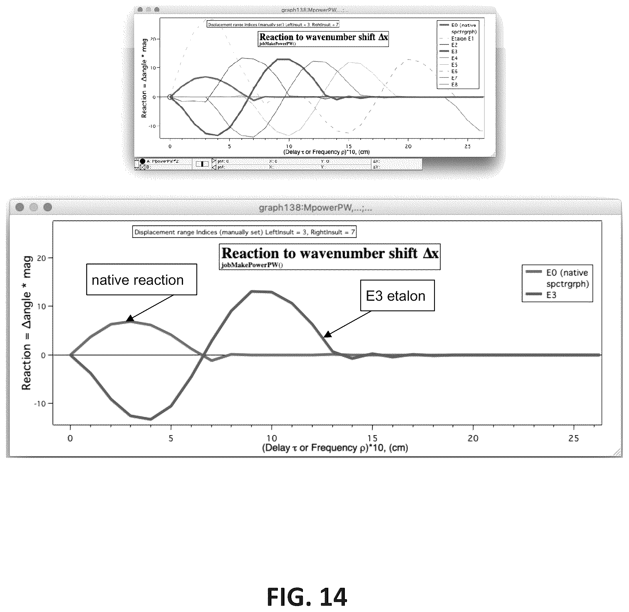 Patent US12480815 Figure 15 – Spectrograph stabilization using a single-delay interferometer