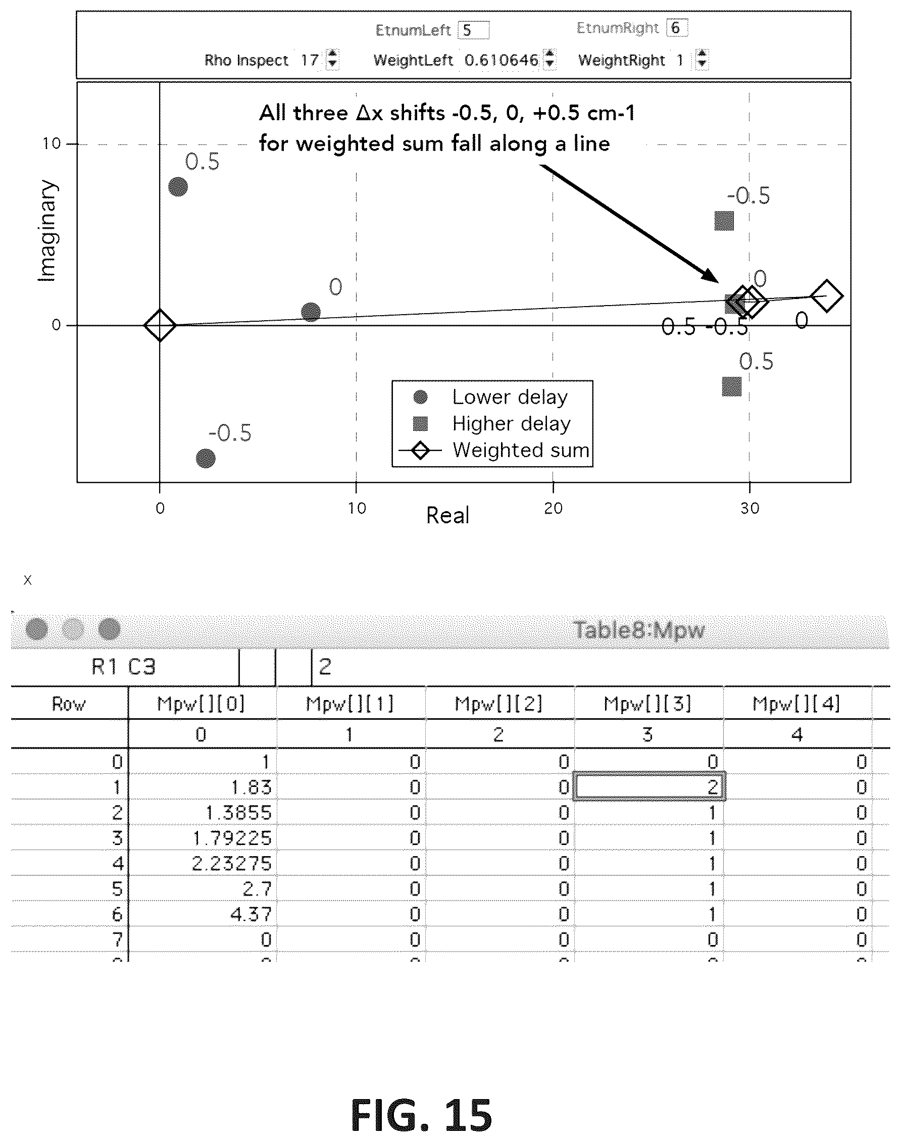 Patent US12480815 Figure 16 – Spectrograph stabilization using a single-delay interferometer