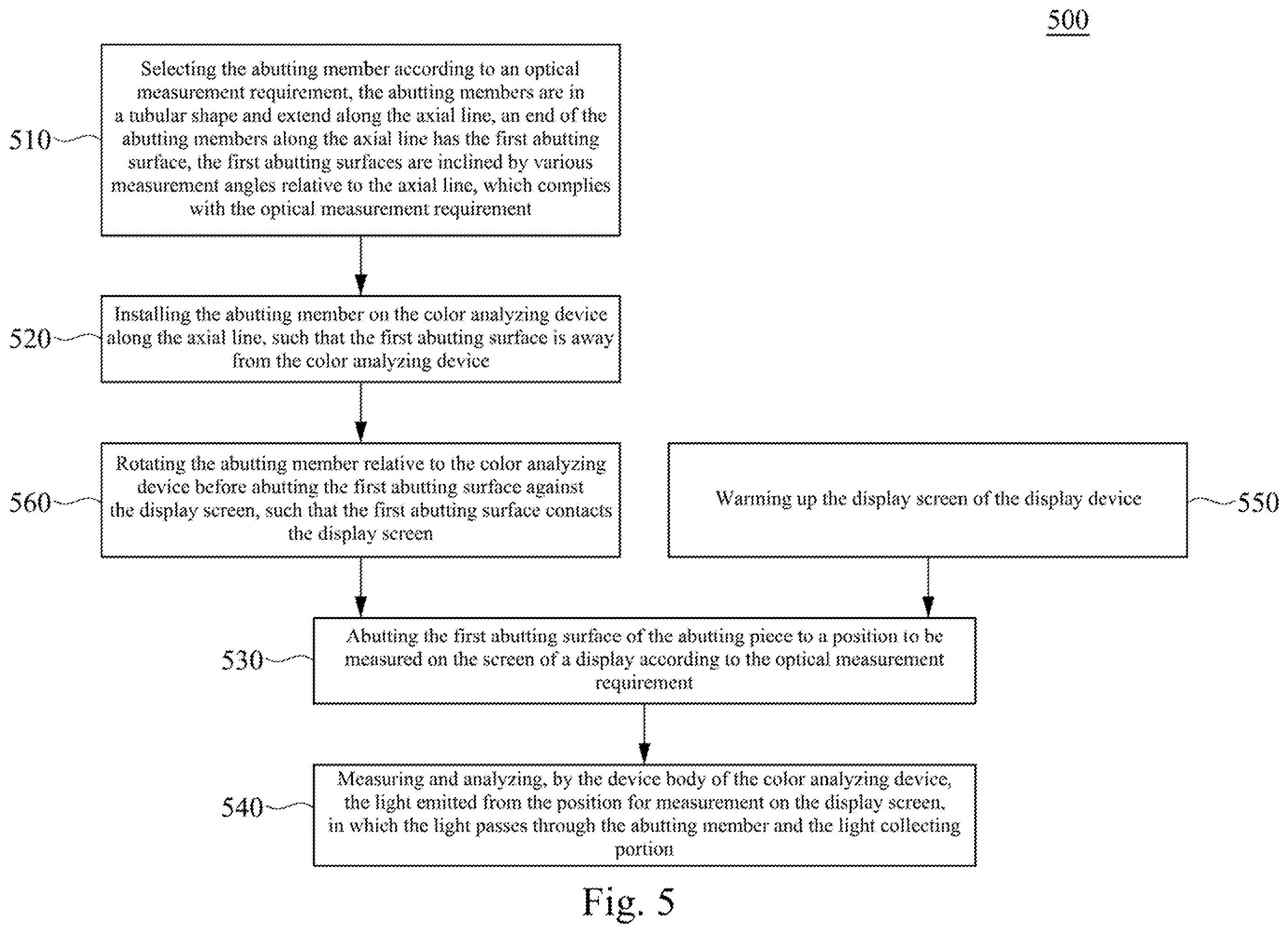 Patent US12480816 Figure 5 – Optical measurement apparatus, optical measurement adapter and method of optical measurement