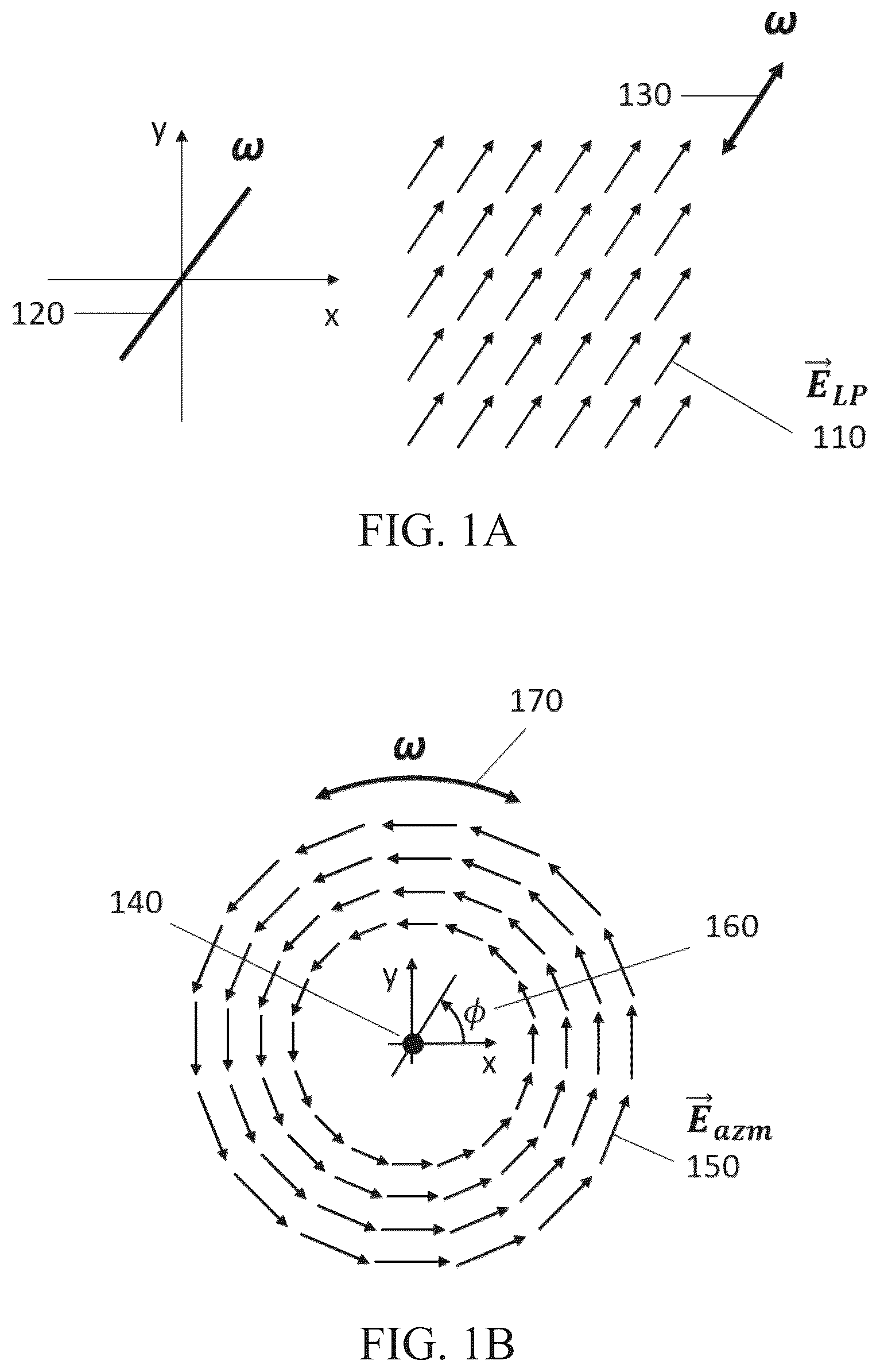 Patent US12480818 Figure 1 – Axial detectors, a novel method for the detection of electromagnetic radiation at a broad range of wavelengths