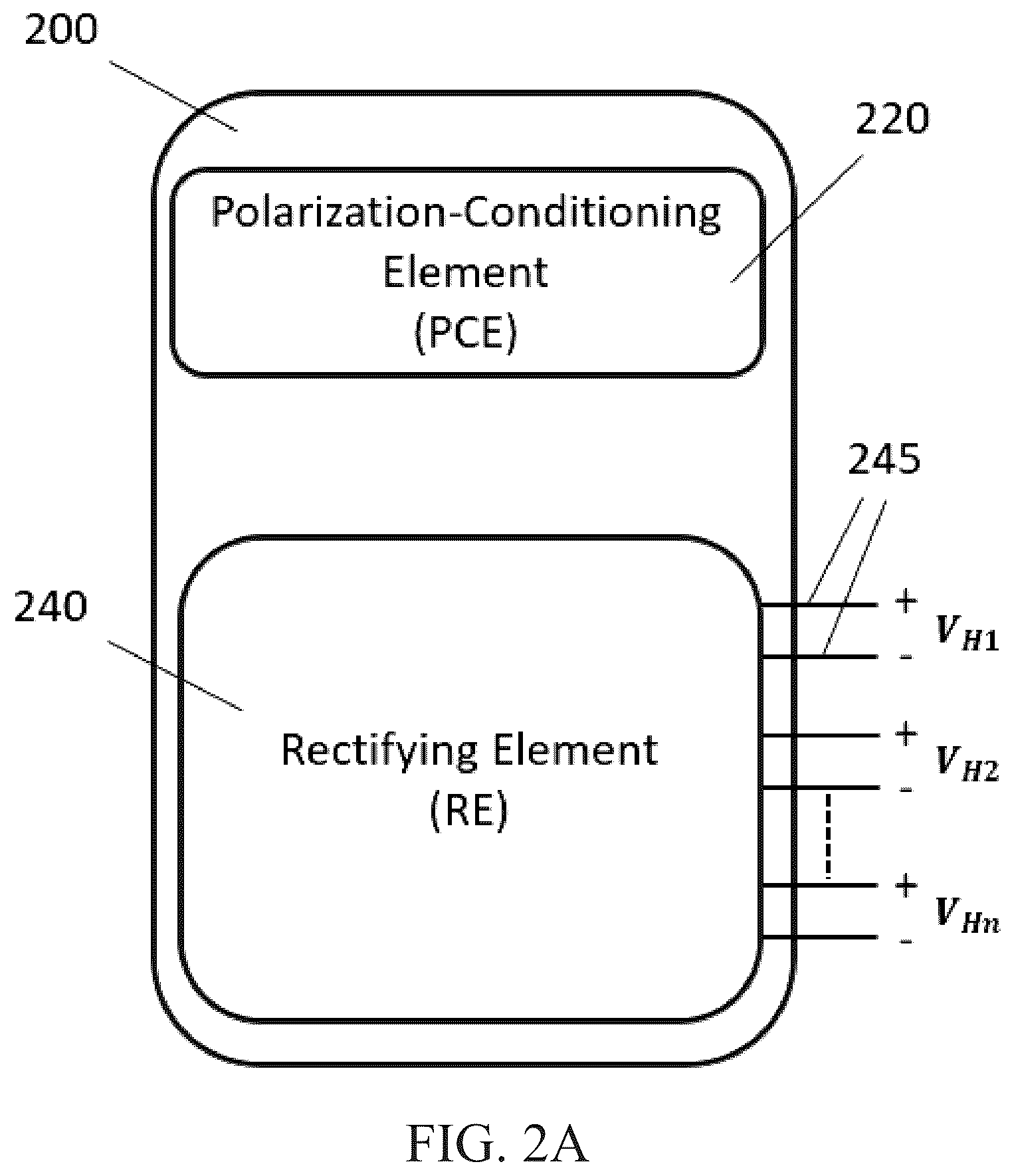 Patent US12480818 Figure 2 – Axial detectors, a novel method for the detection of electromagnetic radiation at a broad range of wavelengths