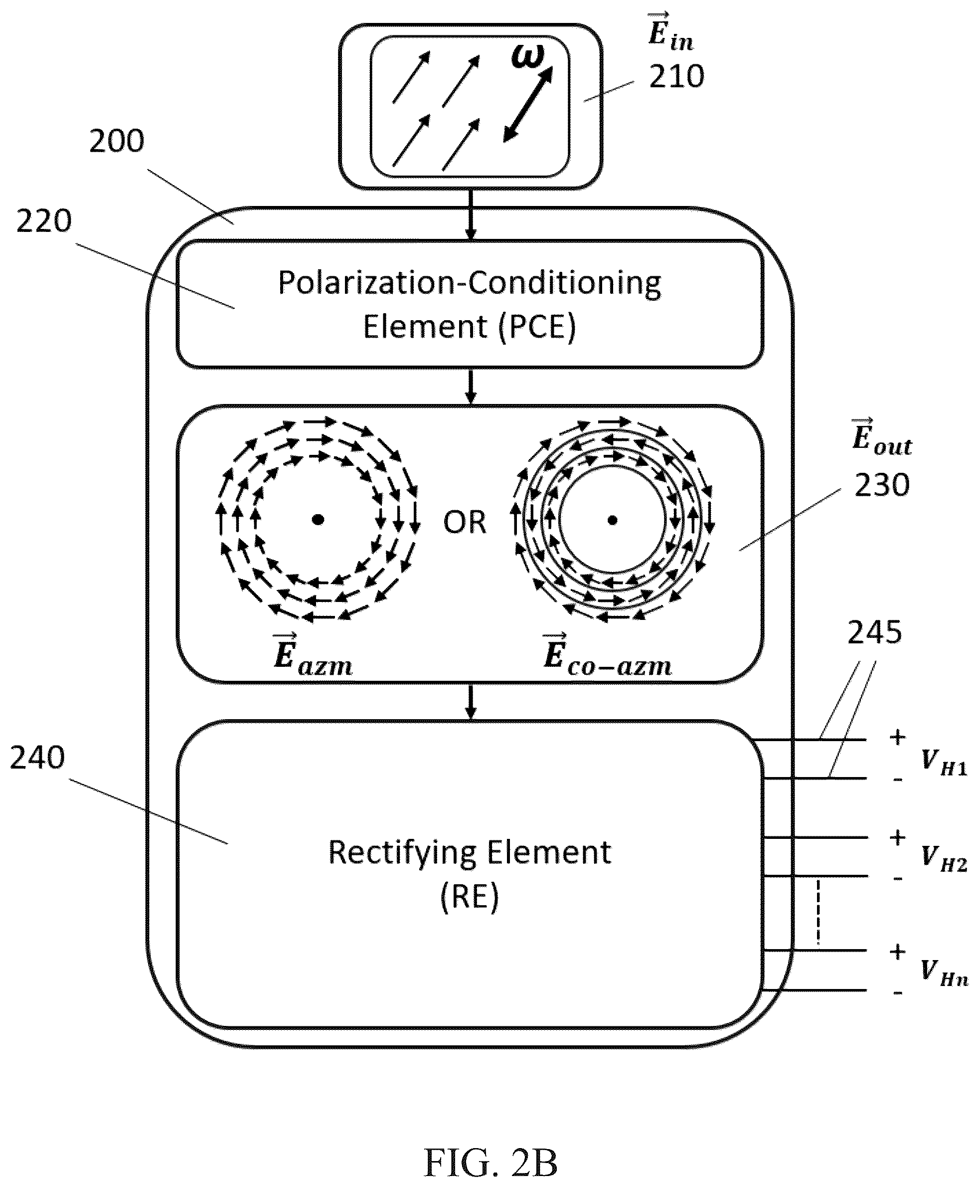 Patent US12480818 Figure 3 – Axial detectors, a novel method for the detection of electromagnetic radiation at a broad range of wavelengths