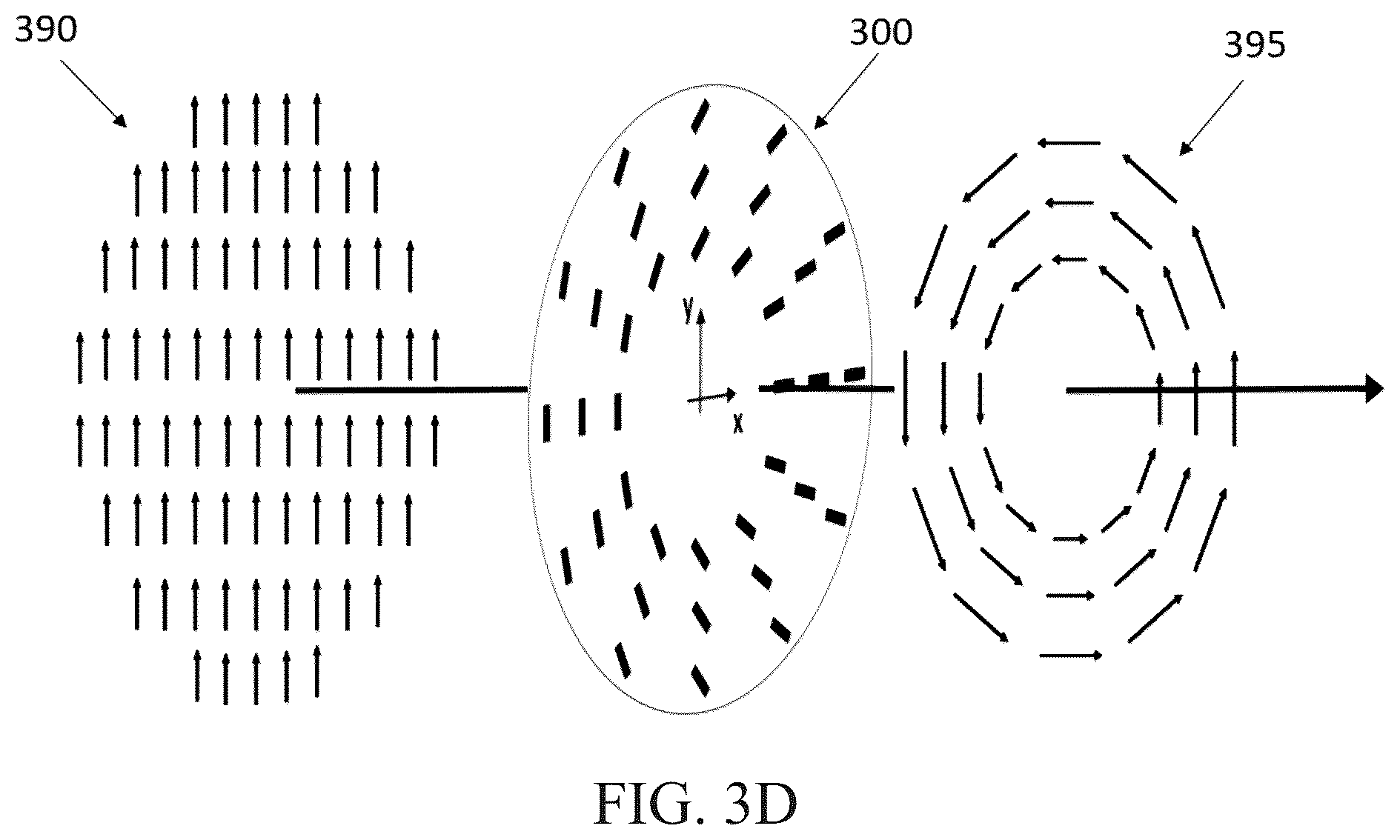 Patent US12480818 Figure 6 – Axial detectors, a novel method for the detection of electromagnetic radiation at a broad range of wavelengths