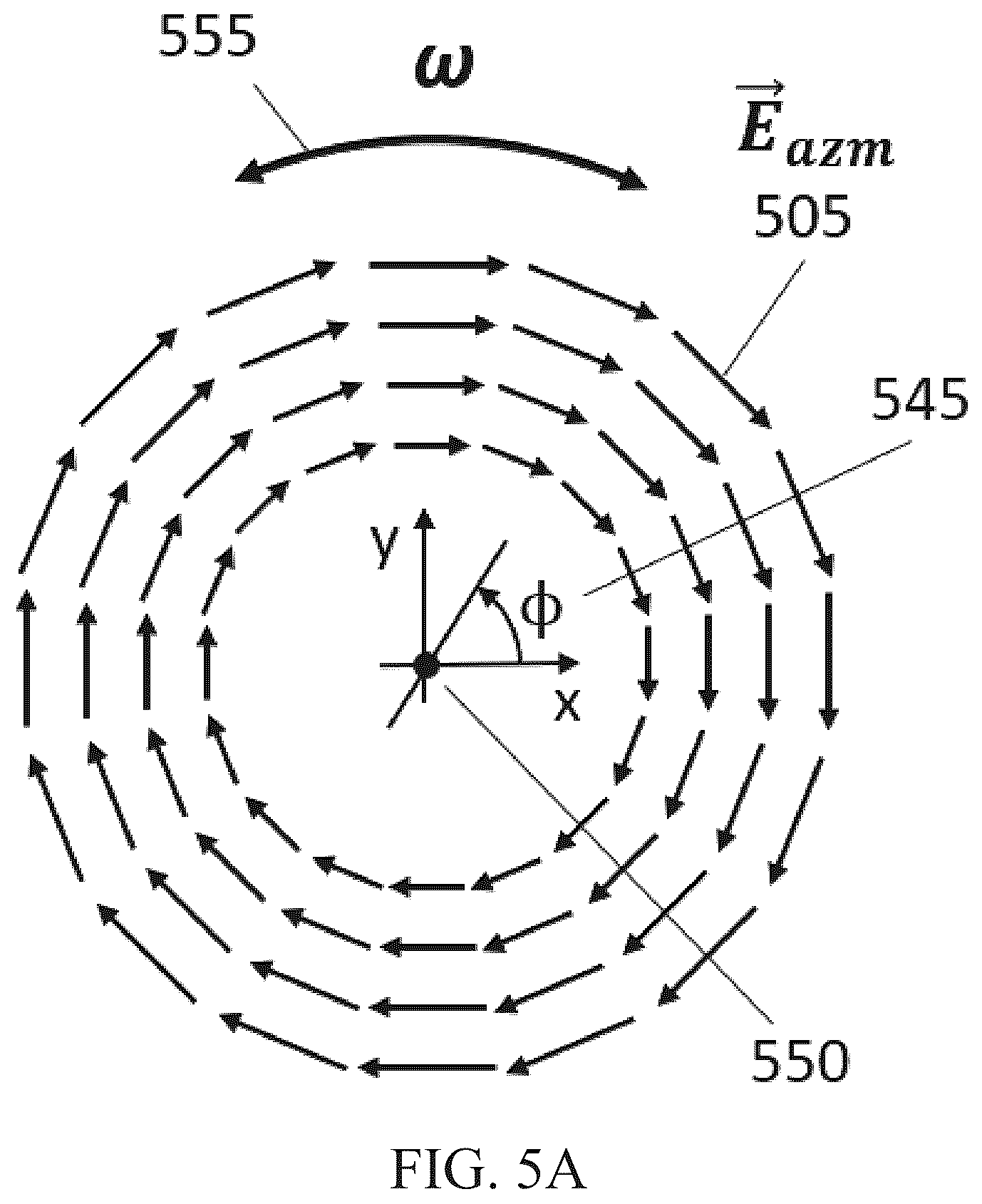Patent US12480818 Figure 9 – Axial detectors, a novel method for the detection of electromagnetic radiation at a broad range of wavelengths
