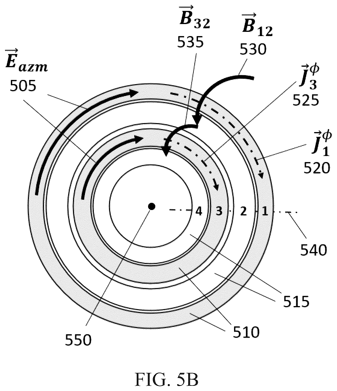 Patent US12480818 Figure 10 – Axial detectors, a novel method for the detection of electromagnetic radiation at a broad range of wavelengths