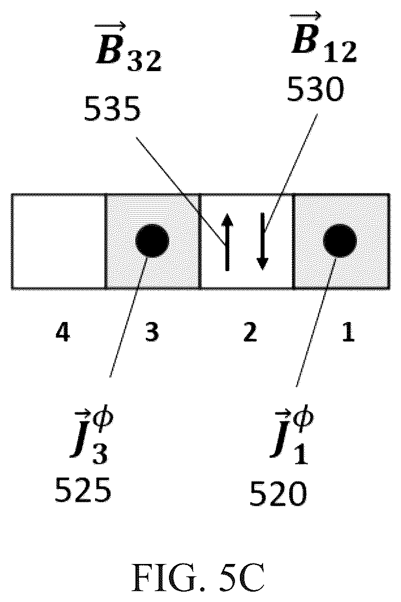 Patent US12480818 Figure 11 – Axial detectors, a novel method for the detection of electromagnetic radiation at a broad range of wavelengths