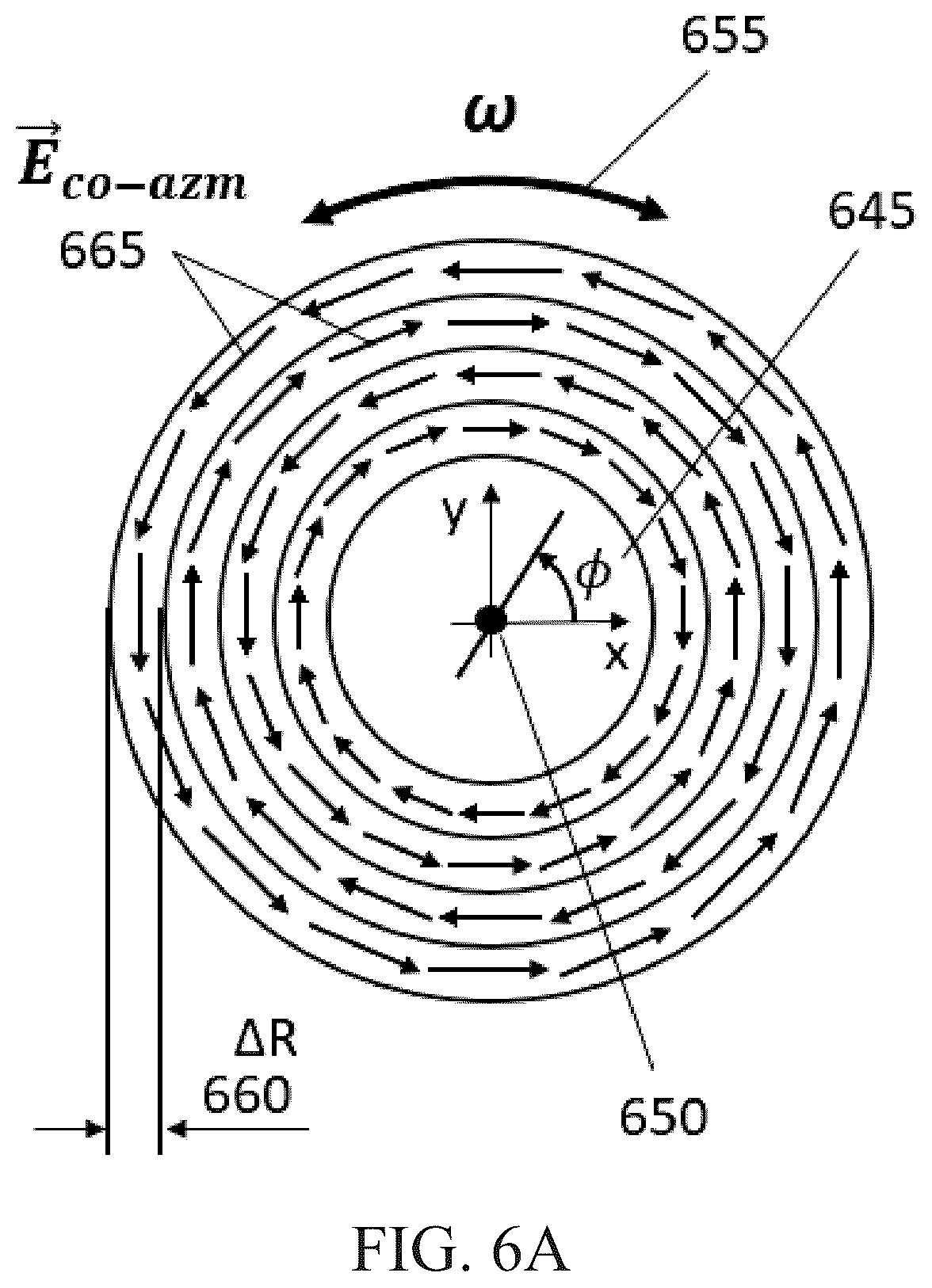 Patent US12480818 Figure 12 – Axial detectors, a novel method for the detection of electromagnetic radiation at a broad range of wavelengths