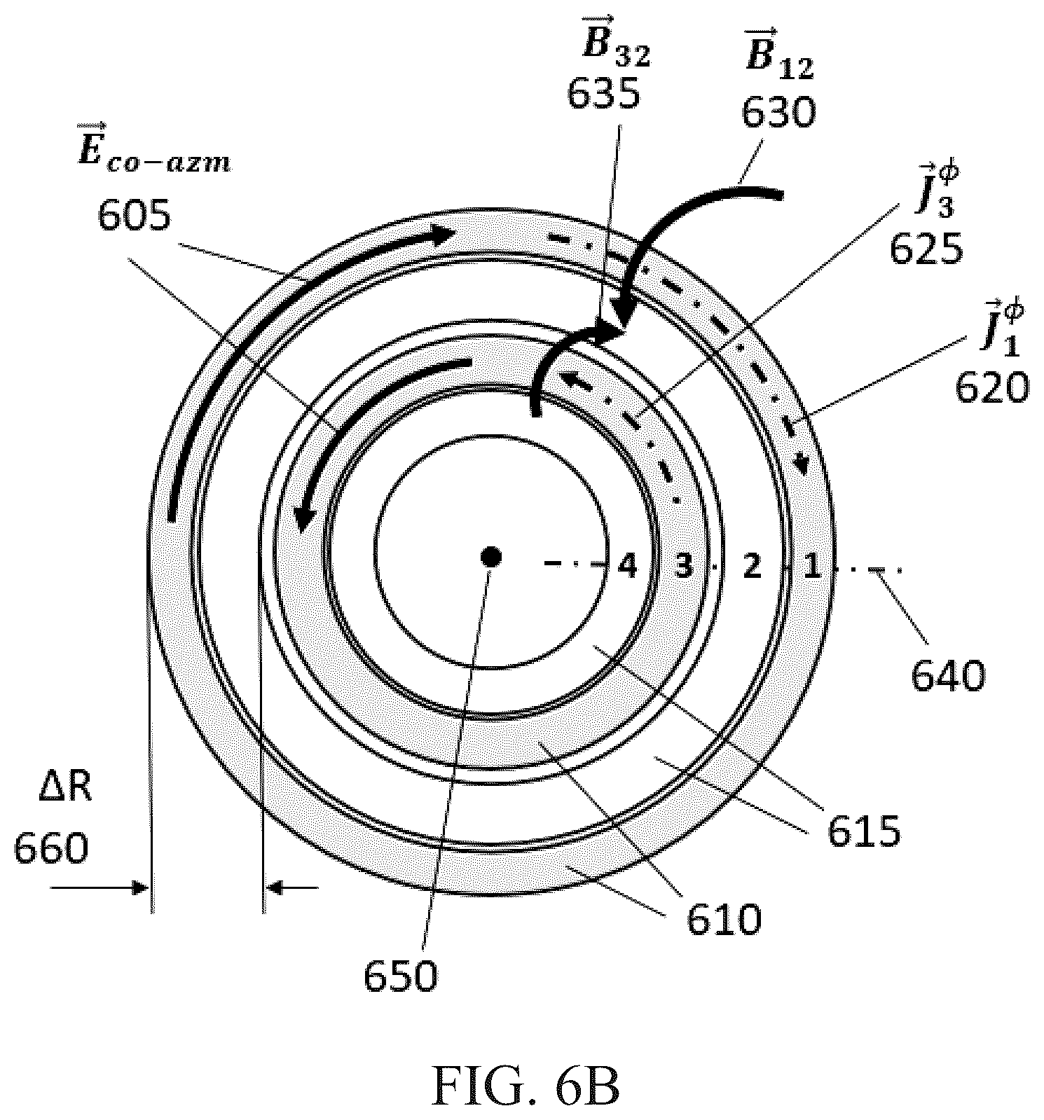 Patent US12480818 Figure 13 – Axial detectors, a novel method for the detection of electromagnetic radiation at a broad range of wavelengths