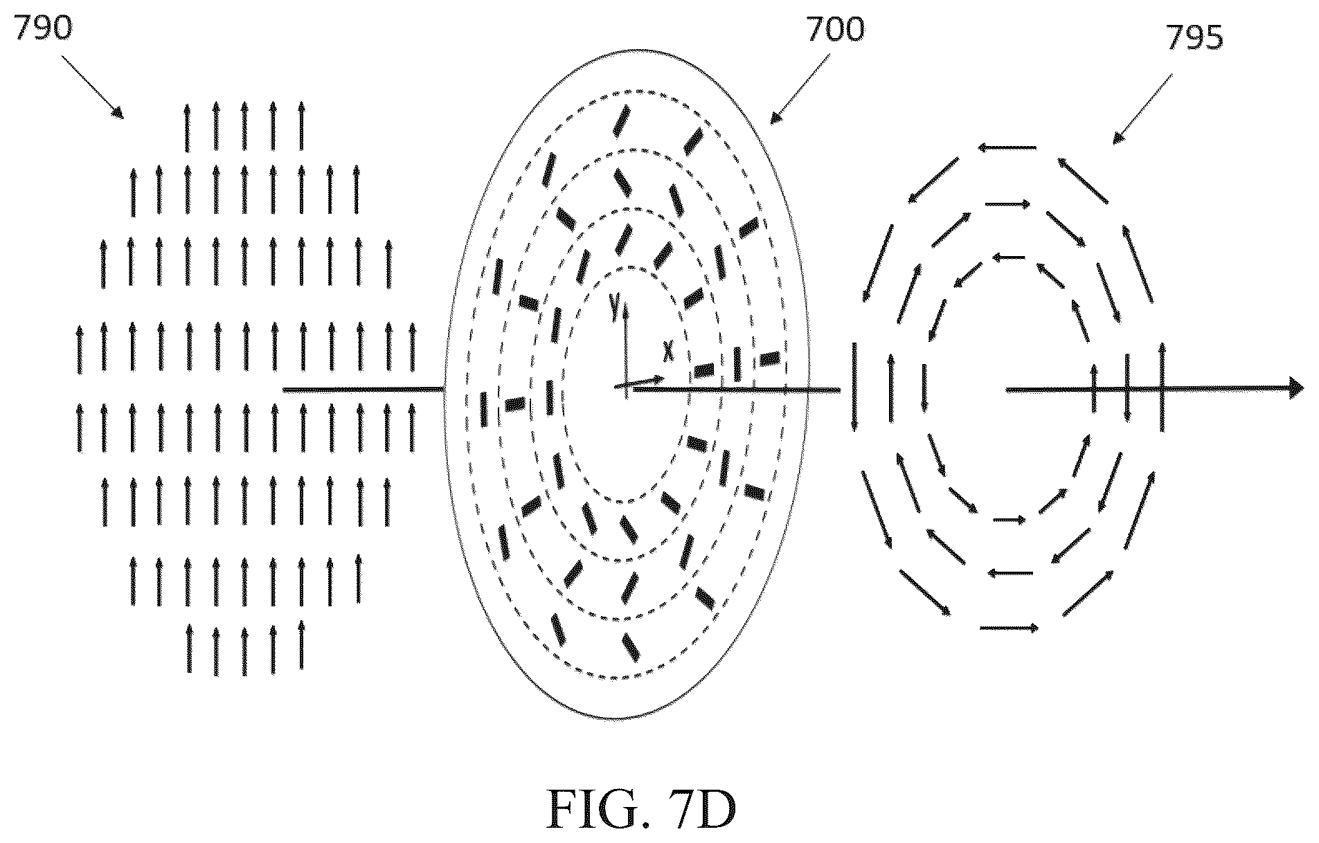 Patent US12480818 Figure 16 – Axial detectors, a novel method for the detection of electromagnetic radiation at a broad range of wavelengths