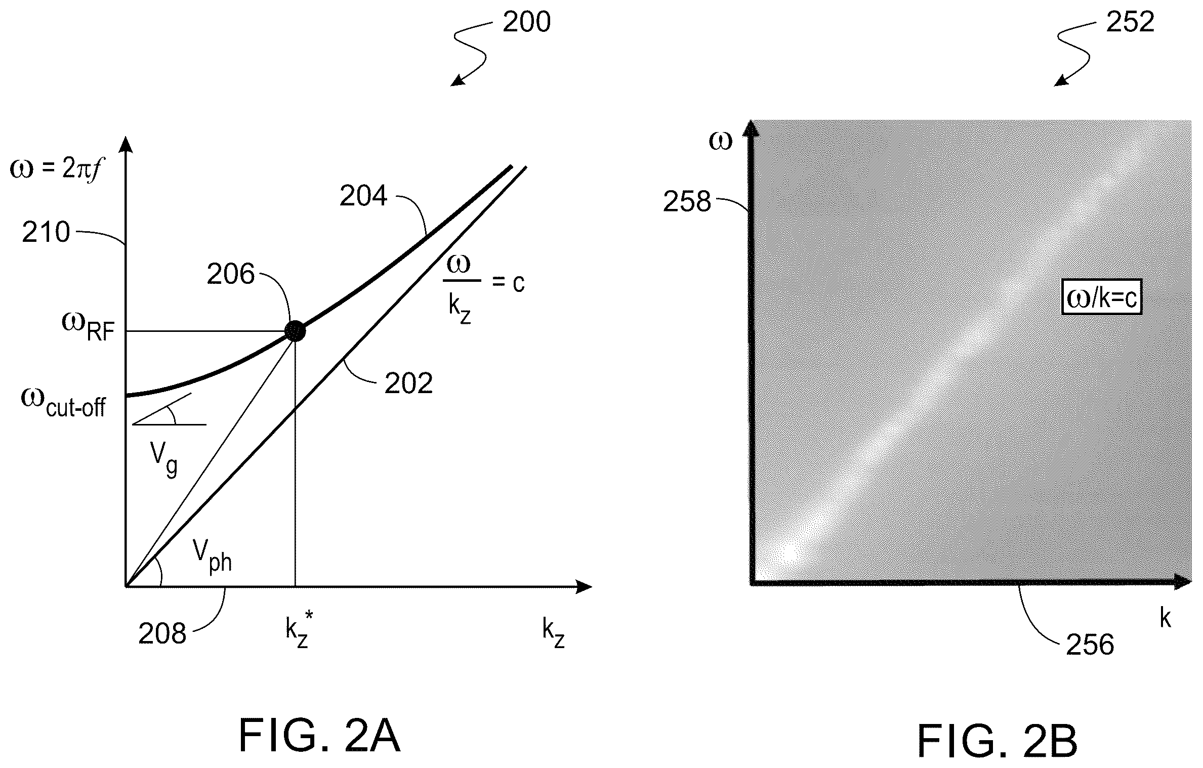 Patent US12480819 Figure 2 – Measuring the speed of electromagnetic wave propagation in a fluid within a conduit