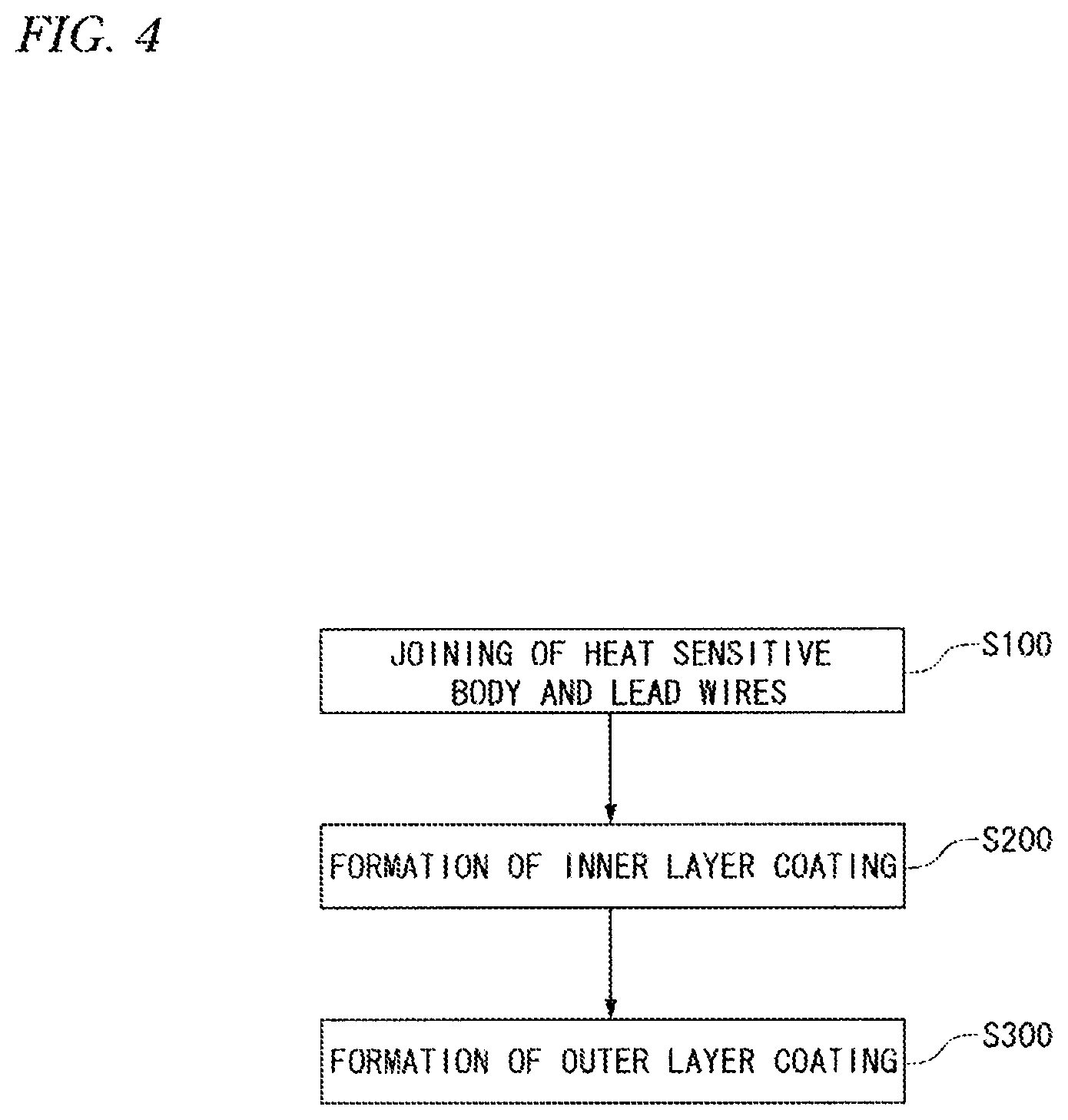 Patent US12480820 Figure 4 – Temperature sensor element and method for manufacturing temperature sensor element