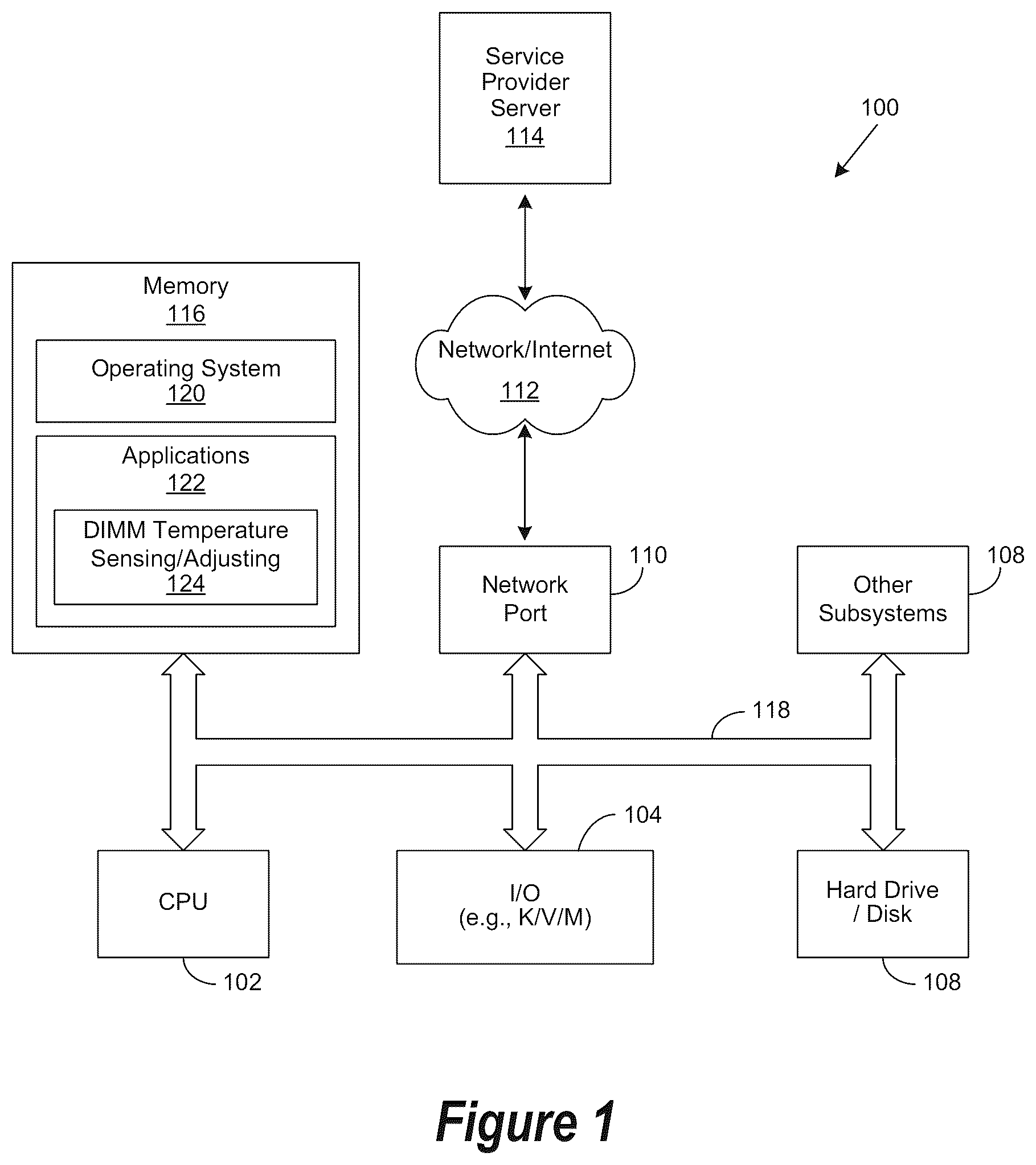 Patent US12480821 — Temperature sensor for dual inline memory modules (DIMM) — Figure 1
