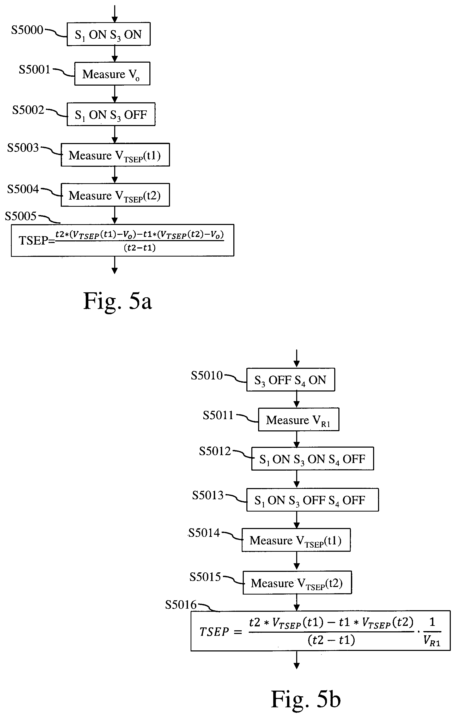 Patent US12480823 Figure 3 – Method and system for determining junction temperature of power semiconductor