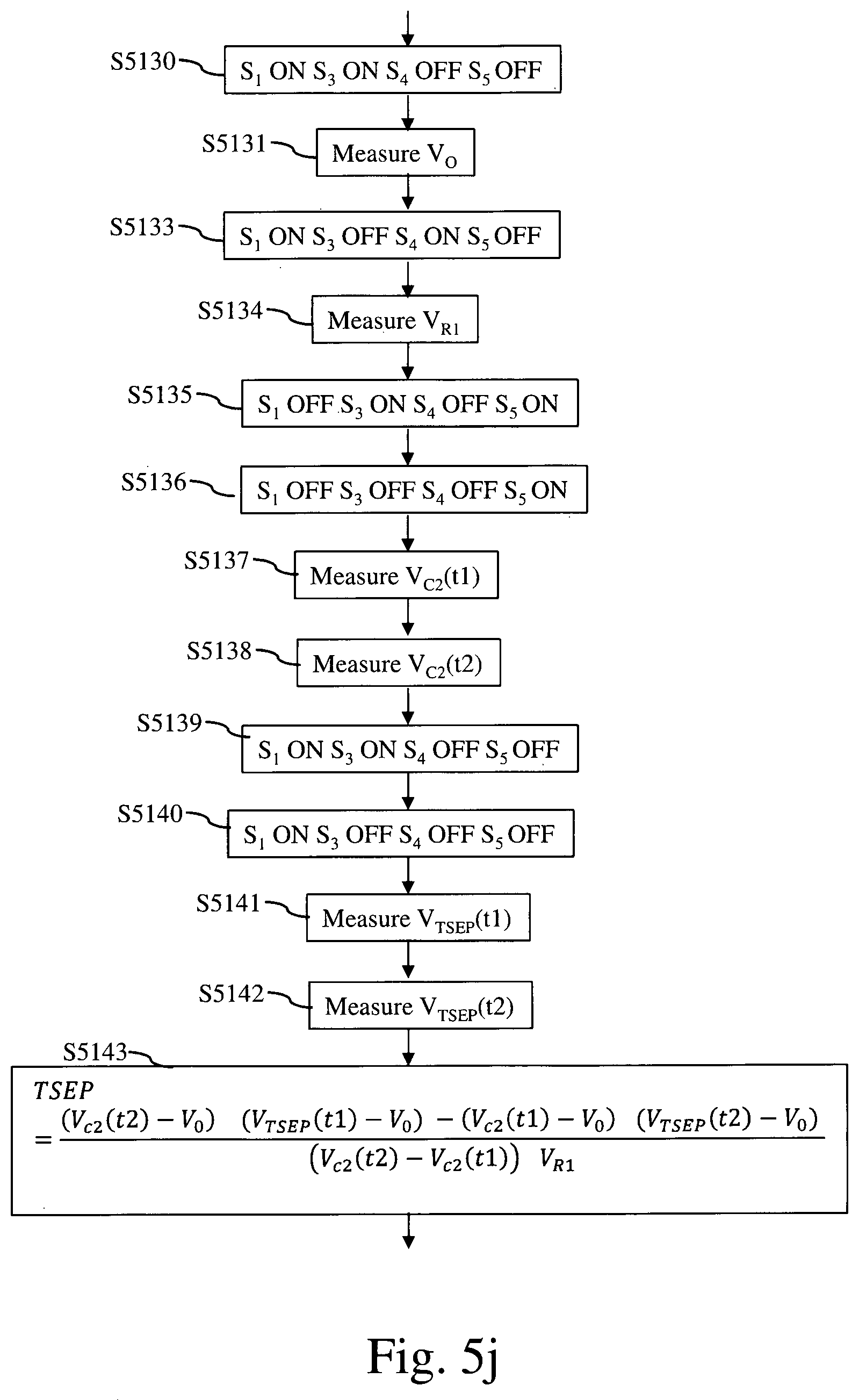 Patent US12480823 Figure 11 – Method and system for determining junction temperature of power semiconductor