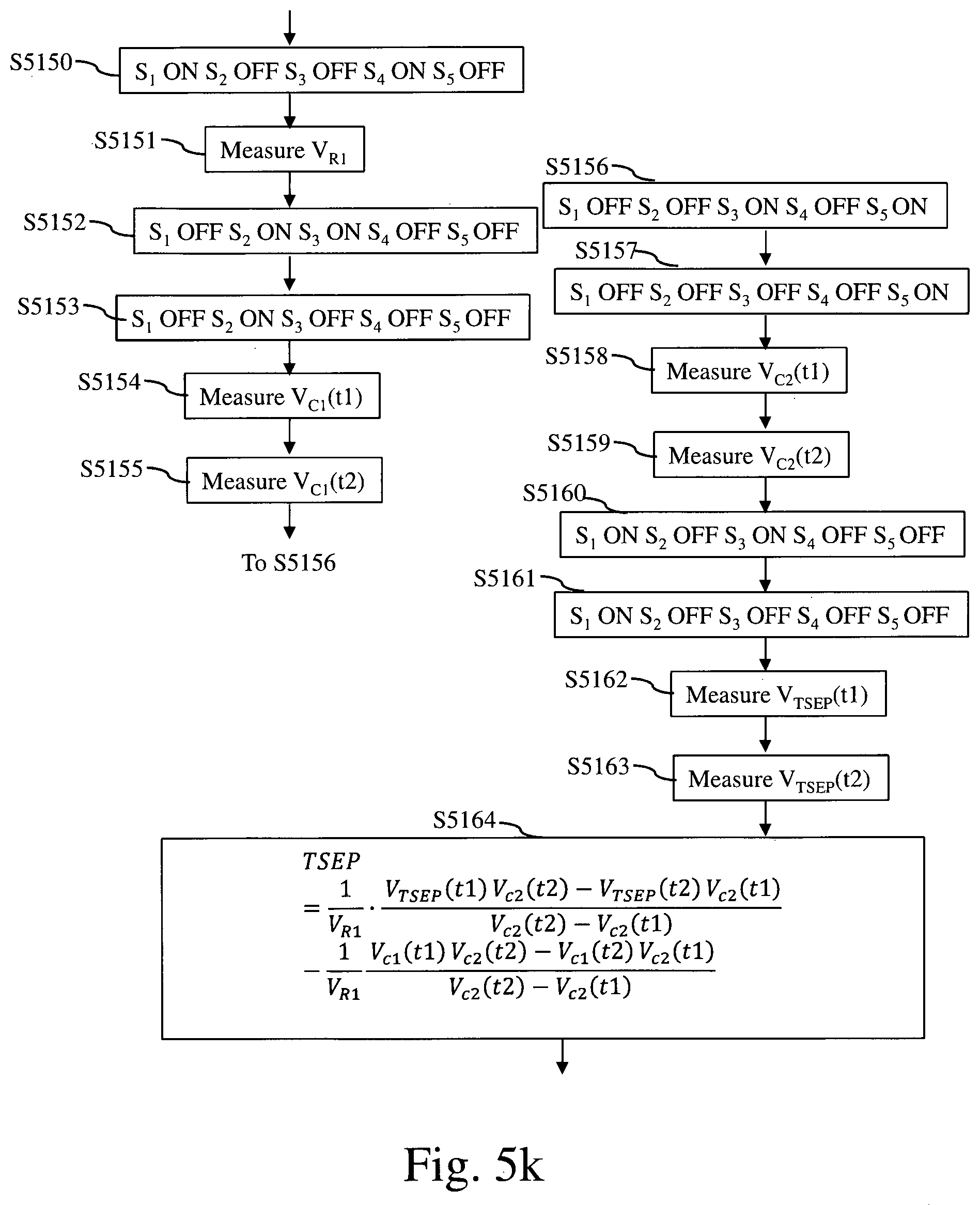 Patent US12480823 Figure 12 – Method and system for determining junction temperature of power semiconductor