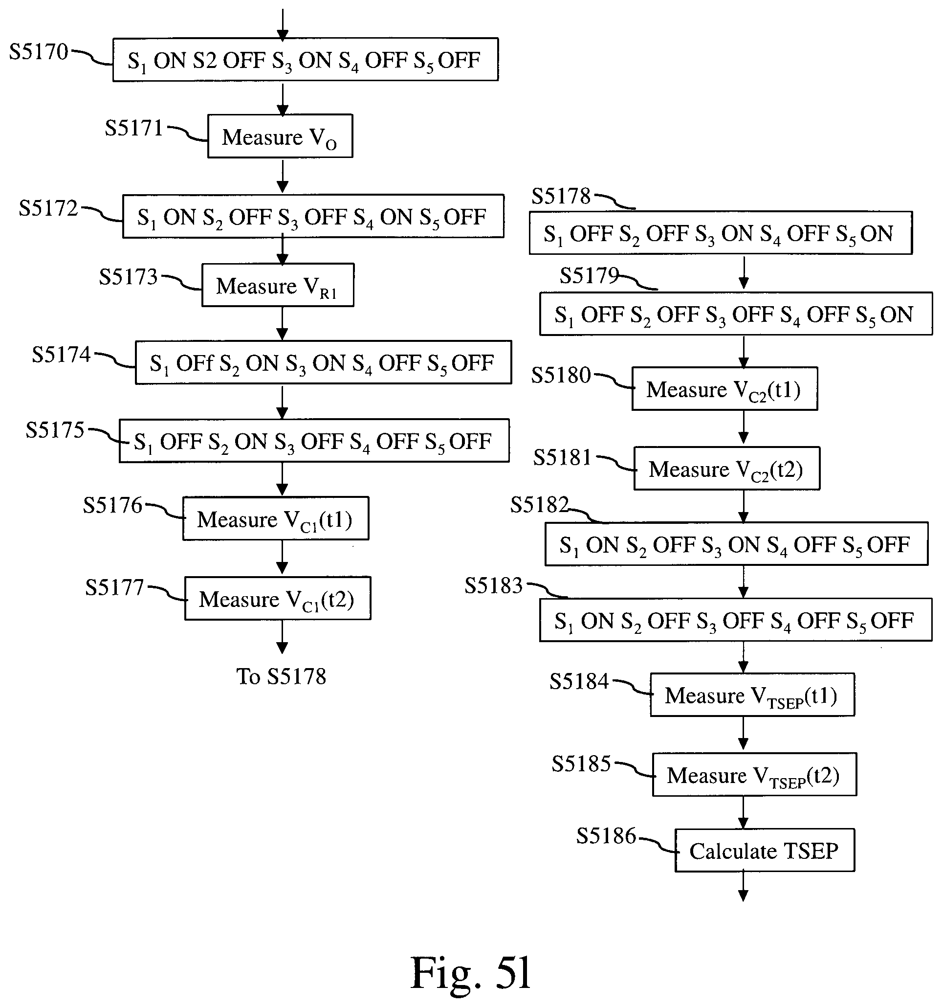 Patent US12480823 Figure 13 – Method and system for determining junction temperature of power semiconductor