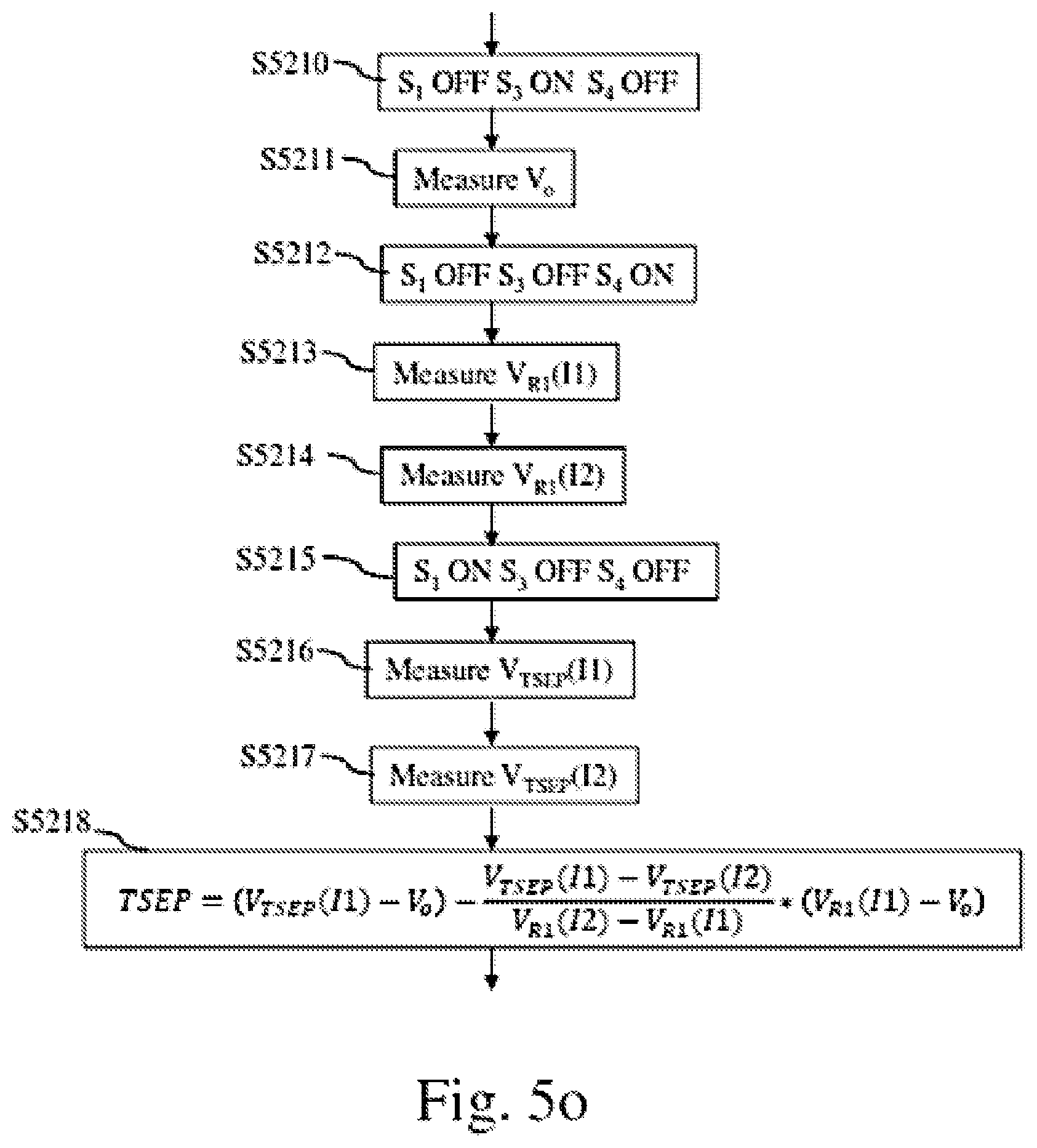 Patent US12480823 Figure 15 – Method and system for determining junction temperature of power semiconductor