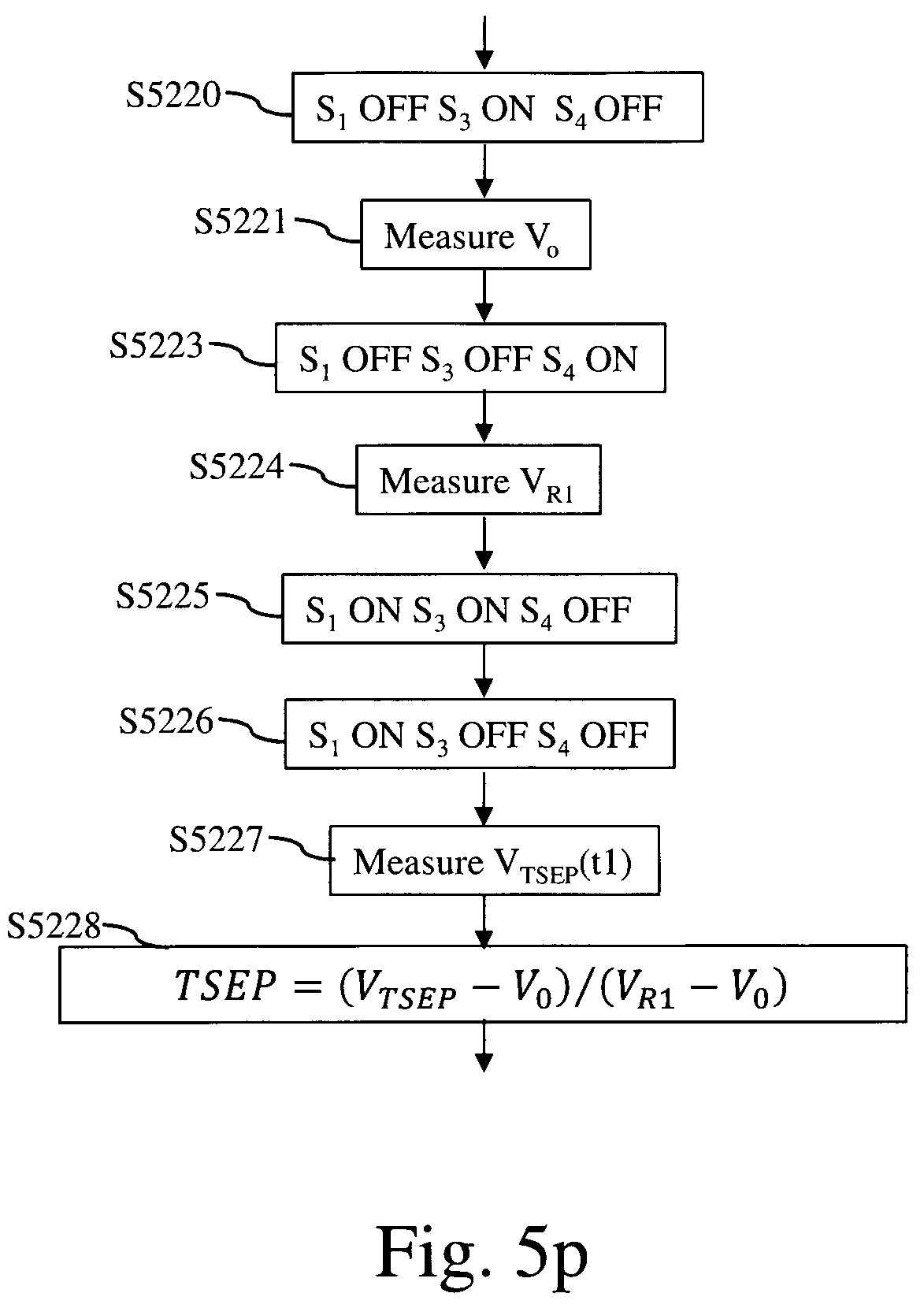Patent US12480823 Figure 16 – Method and system for determining junction temperature of power semiconductor