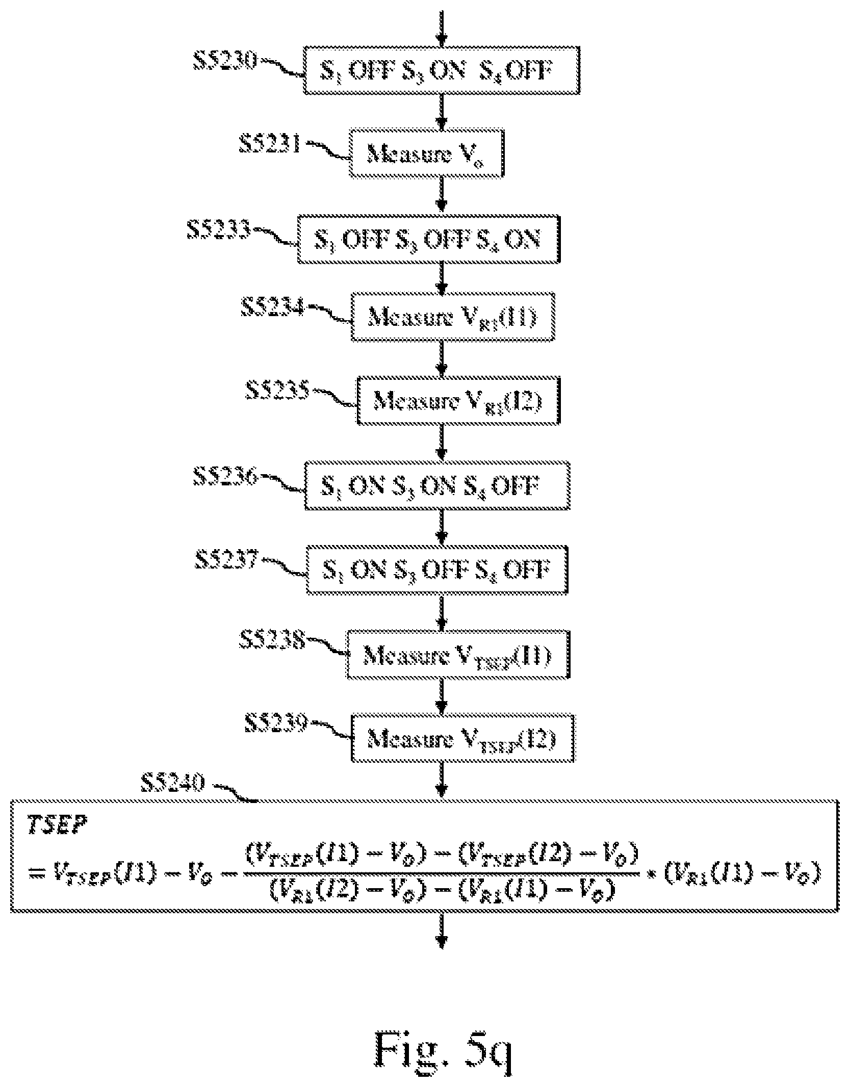 Patent US12480823 Figure 17 – Method and system for determining junction temperature of power semiconductor