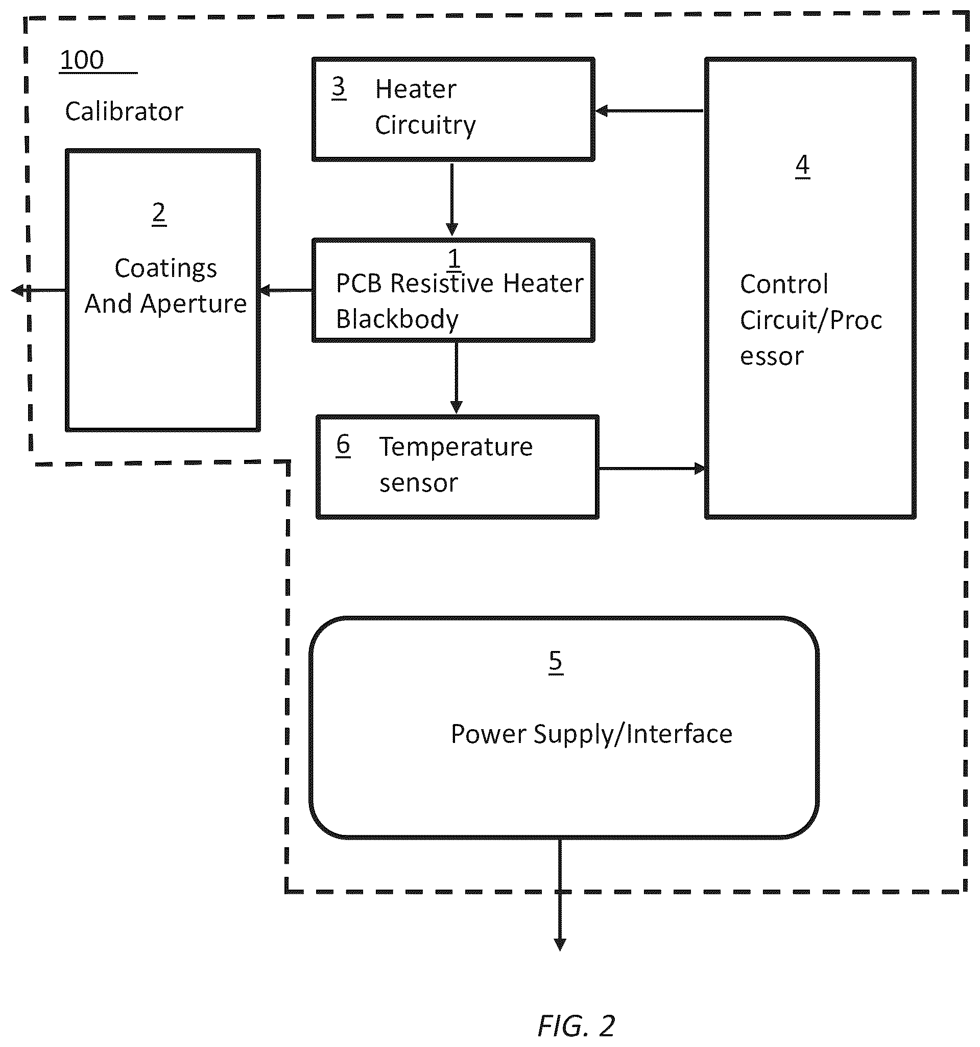 Patent US12480824 Figure 2 – Cost effective, mass producible temperature controlled thermal imaging calibration source