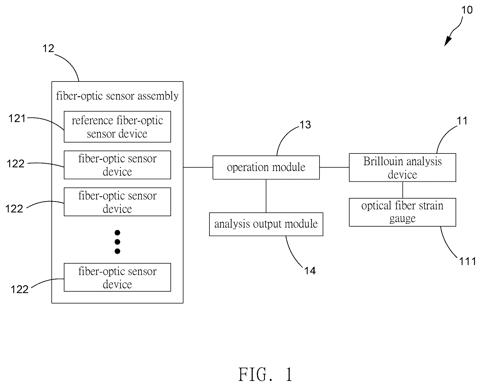 Patent US12480827 Figure 1 – Distributed continuous high-accuracy bidirectional displacement fiber-optic measurement system and measurement method thereof