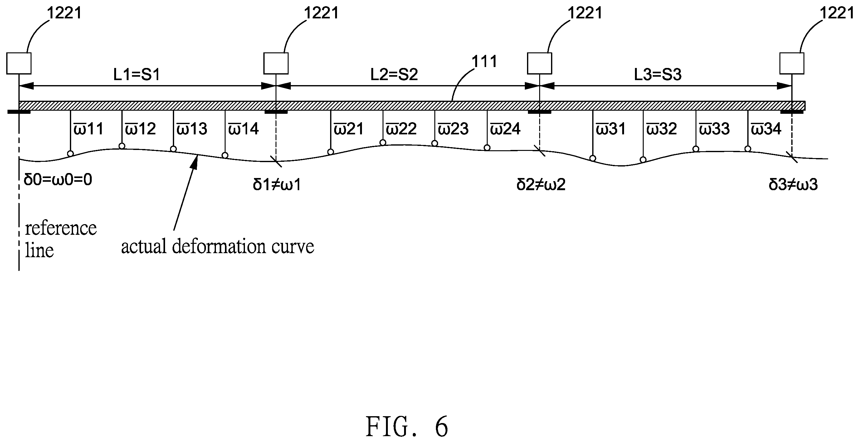 Patent US12480827 Figure 6 – Distributed continuous high-accuracy bidirectional displacement fiber-optic measurement system and measurement method thereof