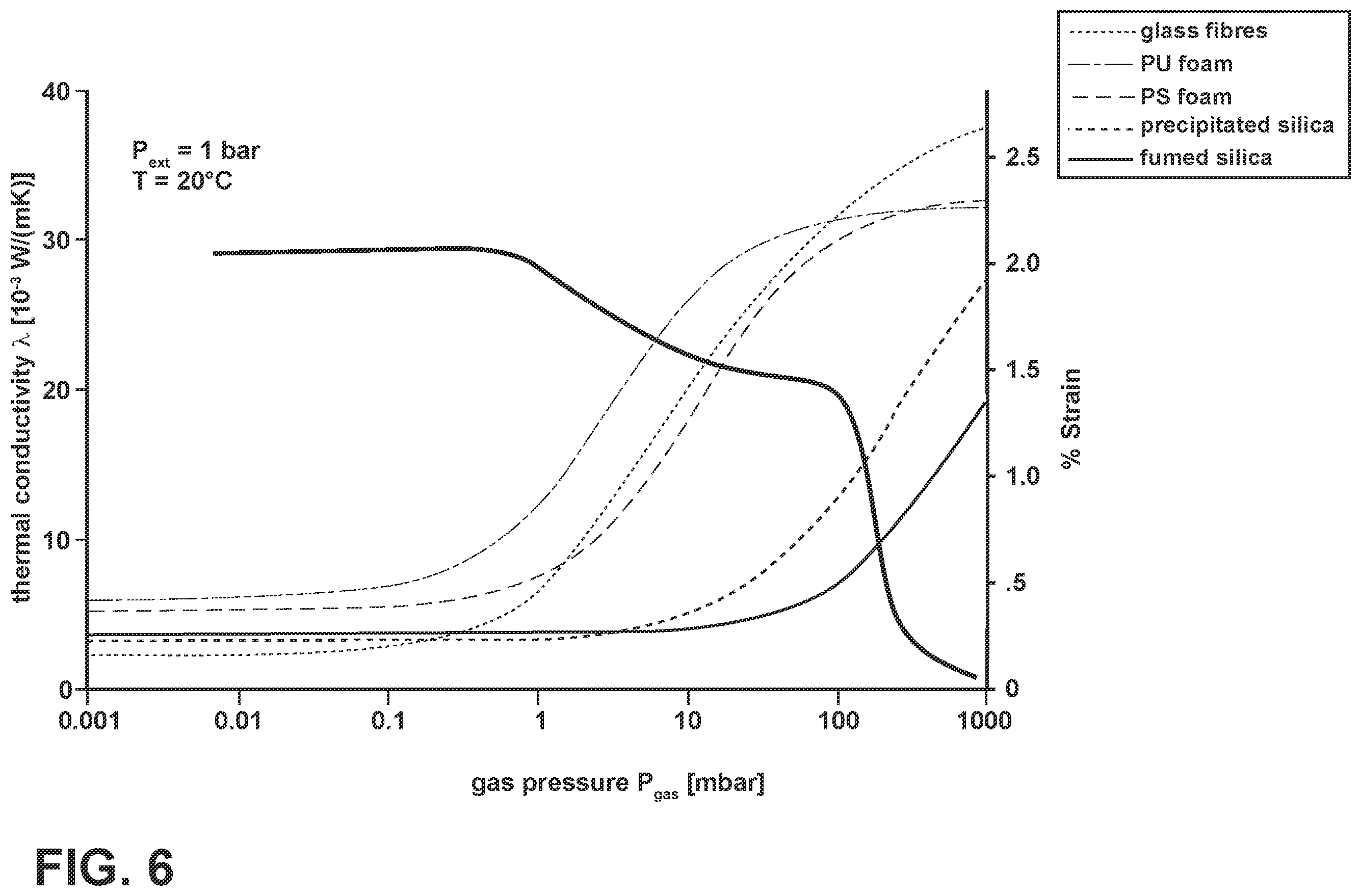 Patent US12480830 Figure 5 – Feature in vacuum insulated structure to allow pressure monitoring