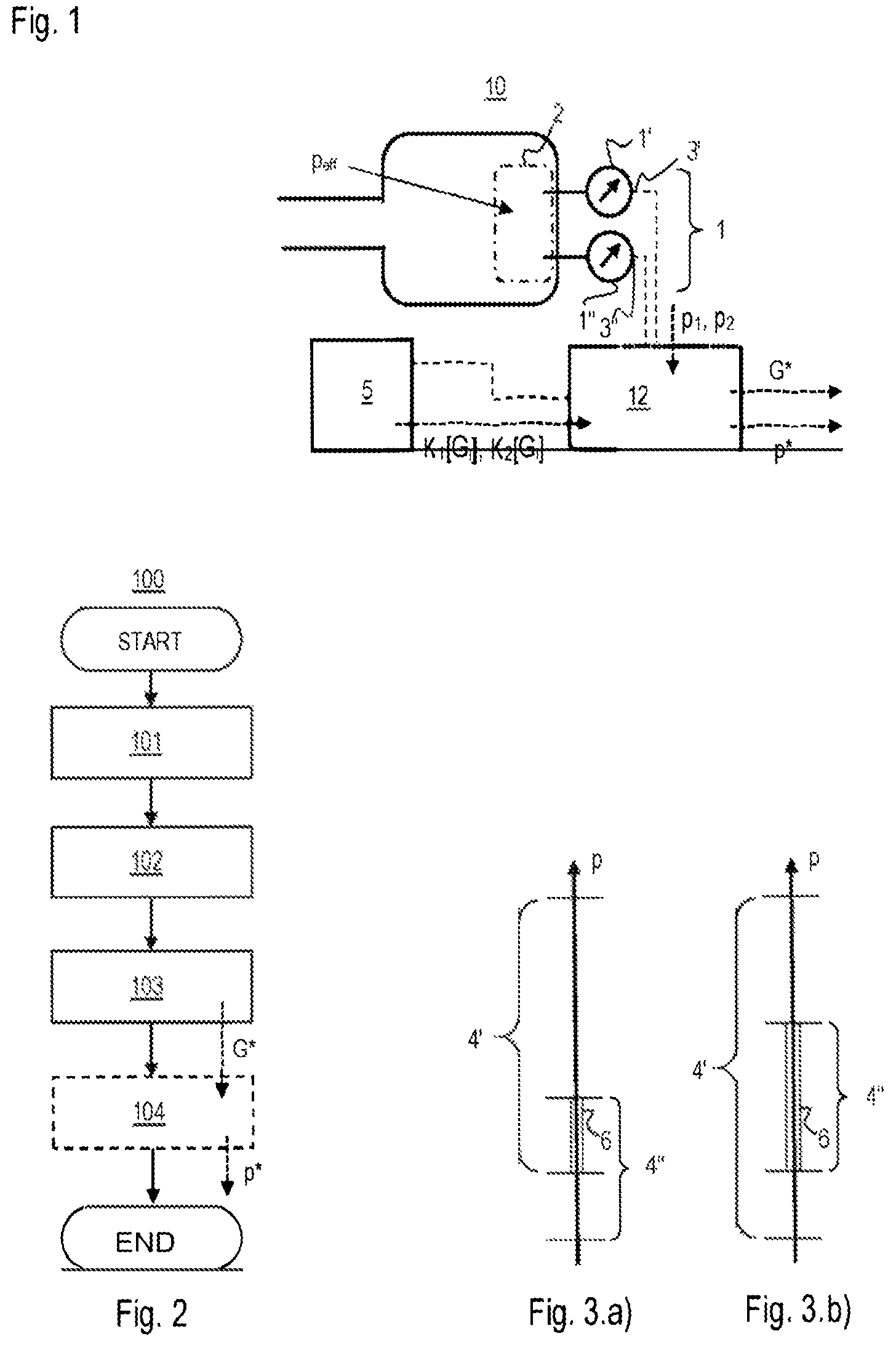Patent US12480831 Figure 1 – Method for operating a group of pressure sensors