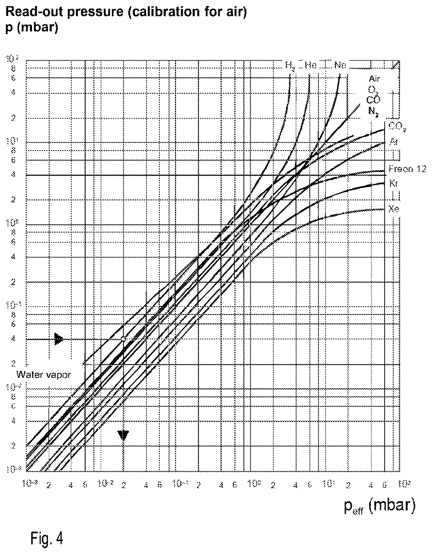 Patent US12480831 Figure 2 – Method for operating a group of pressure sensors