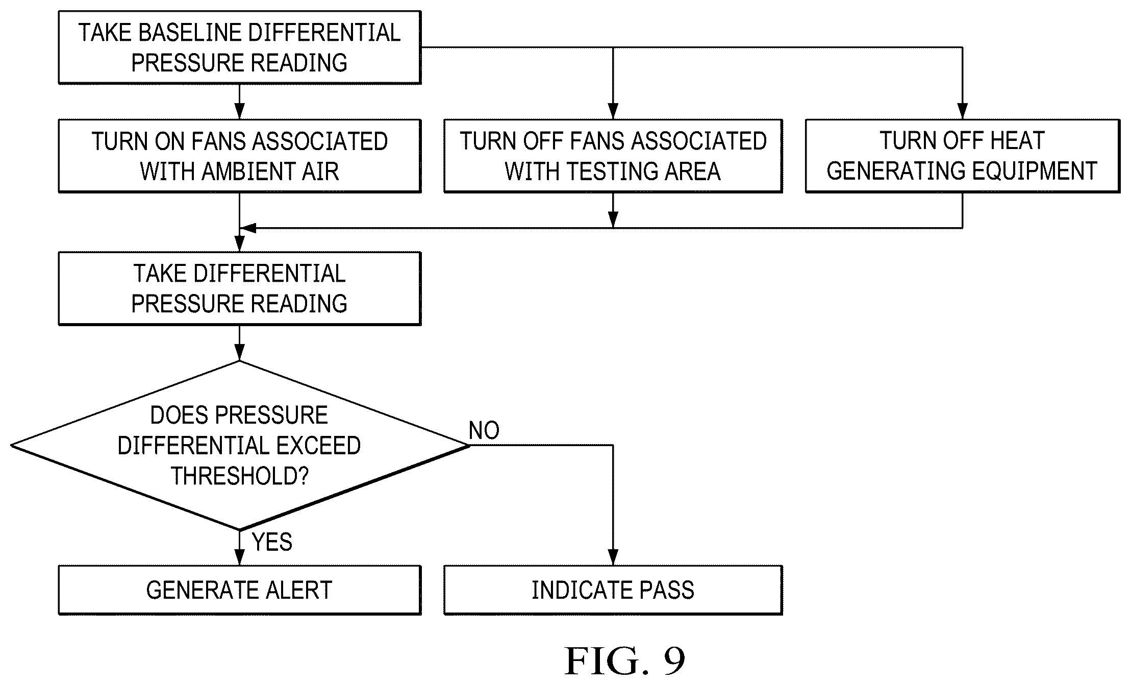 Patent US12480833 Figure 9 – Display assemblies with differential pressure sensors